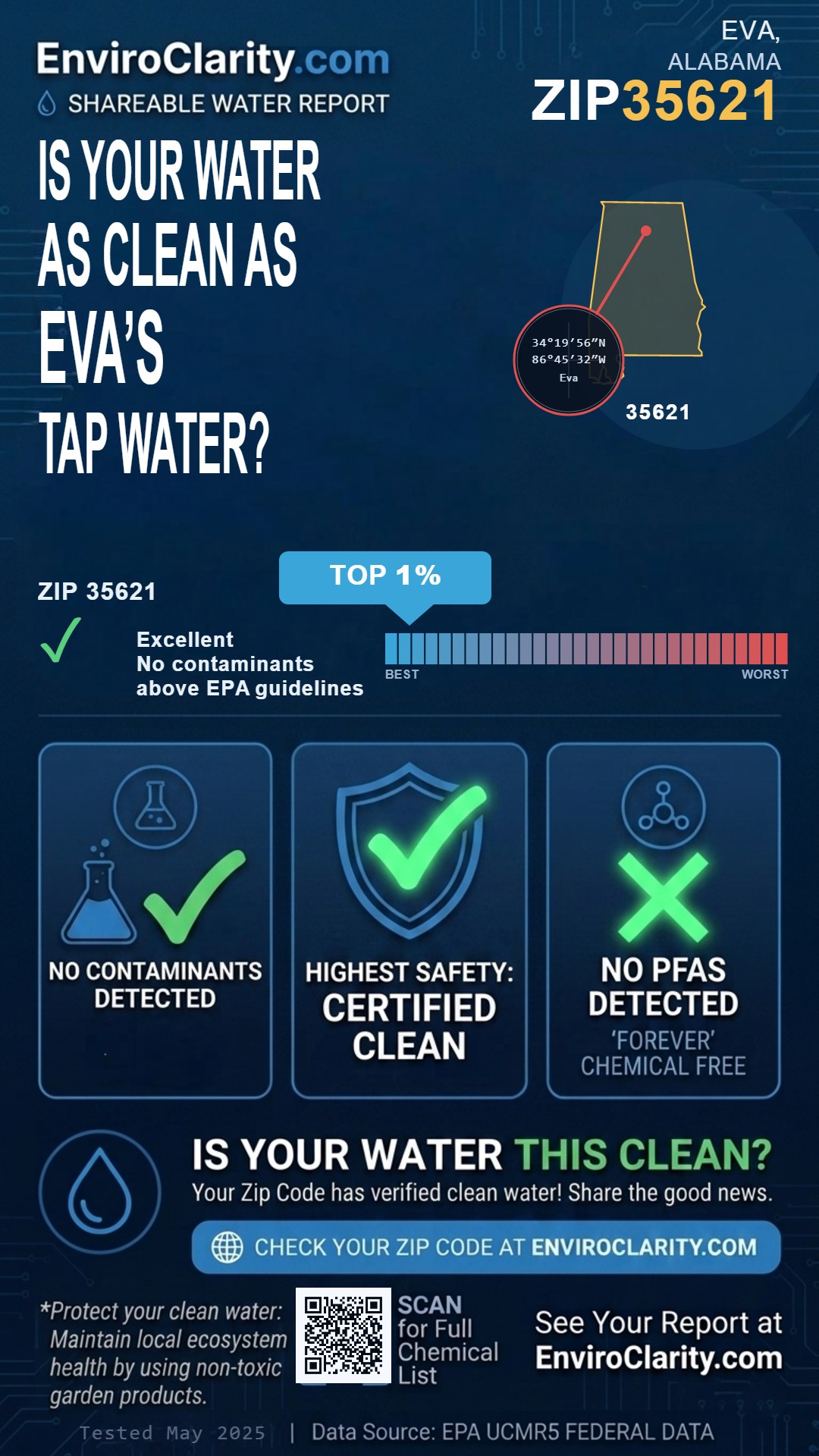 35621 water quality report infographic