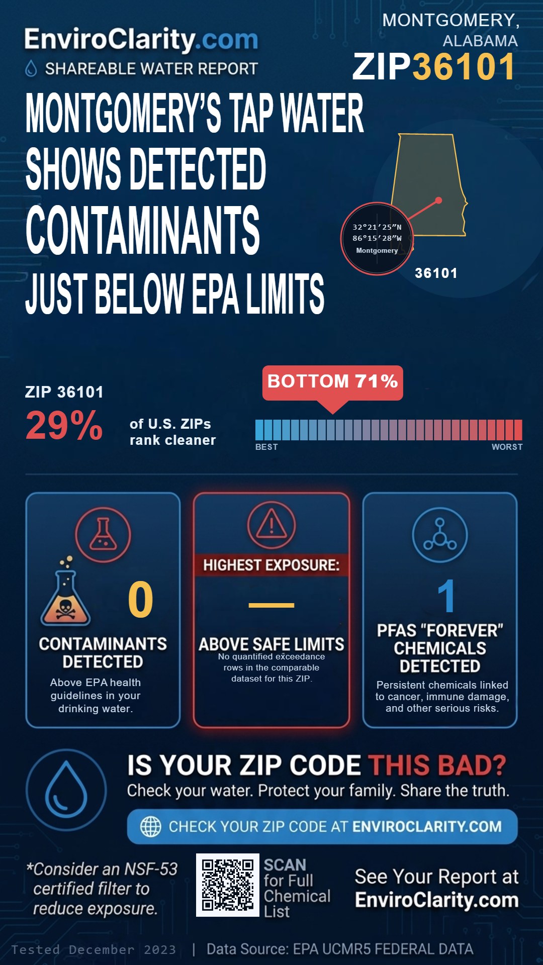 36101 water quality report infographic