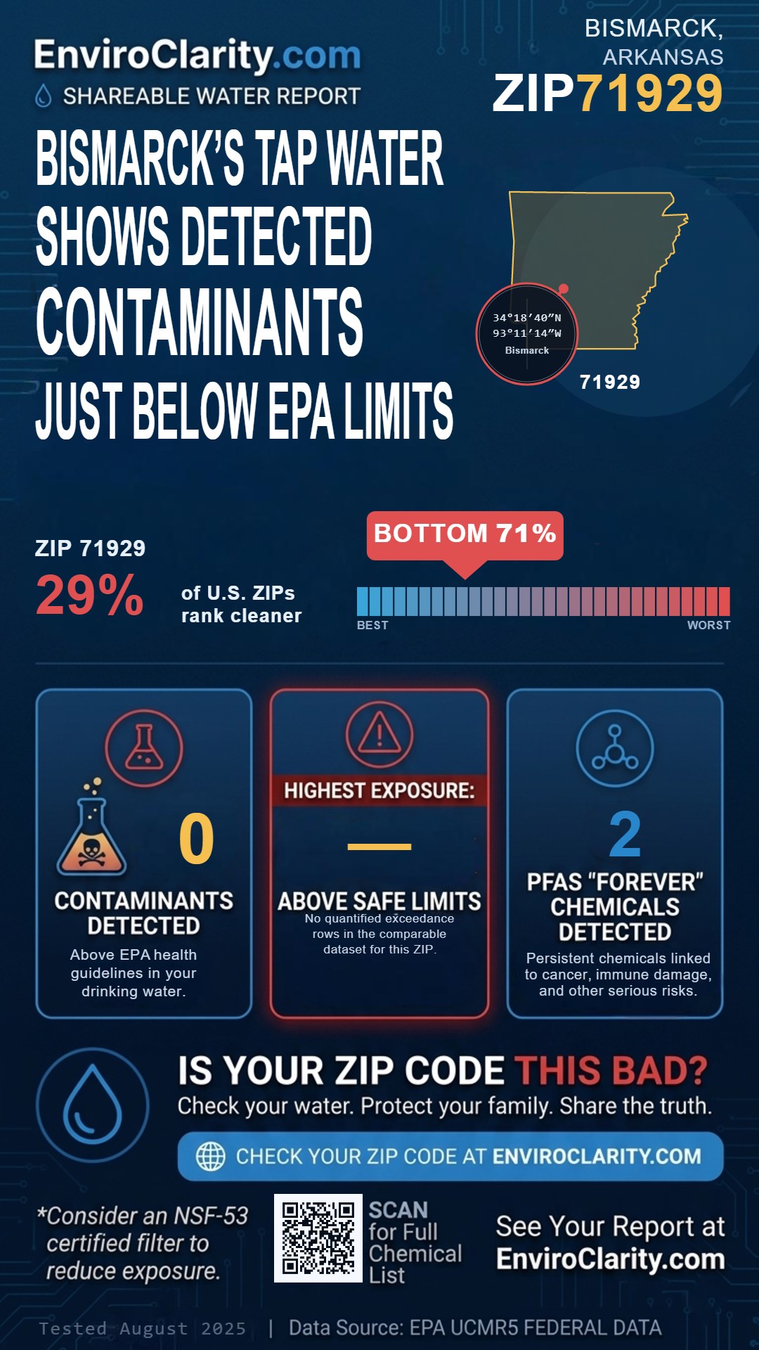 71929 water quality report infographic