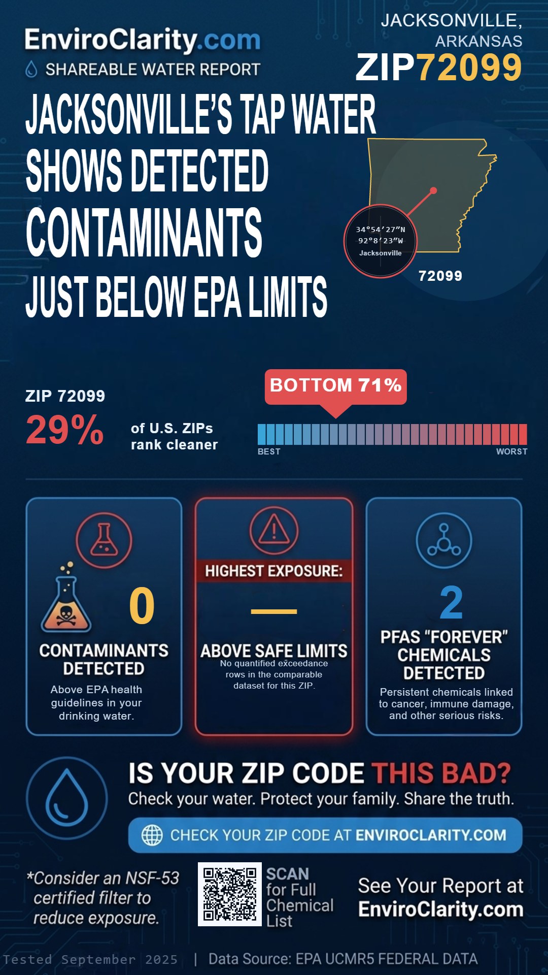 72099 water quality report infographic