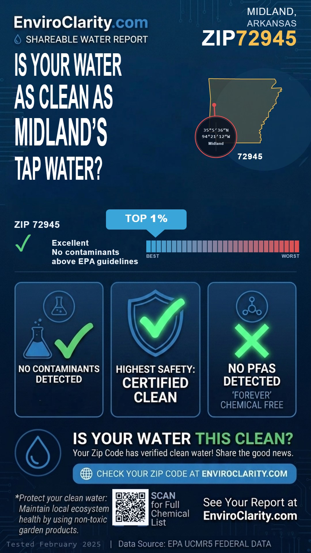 72945 water quality report infographic