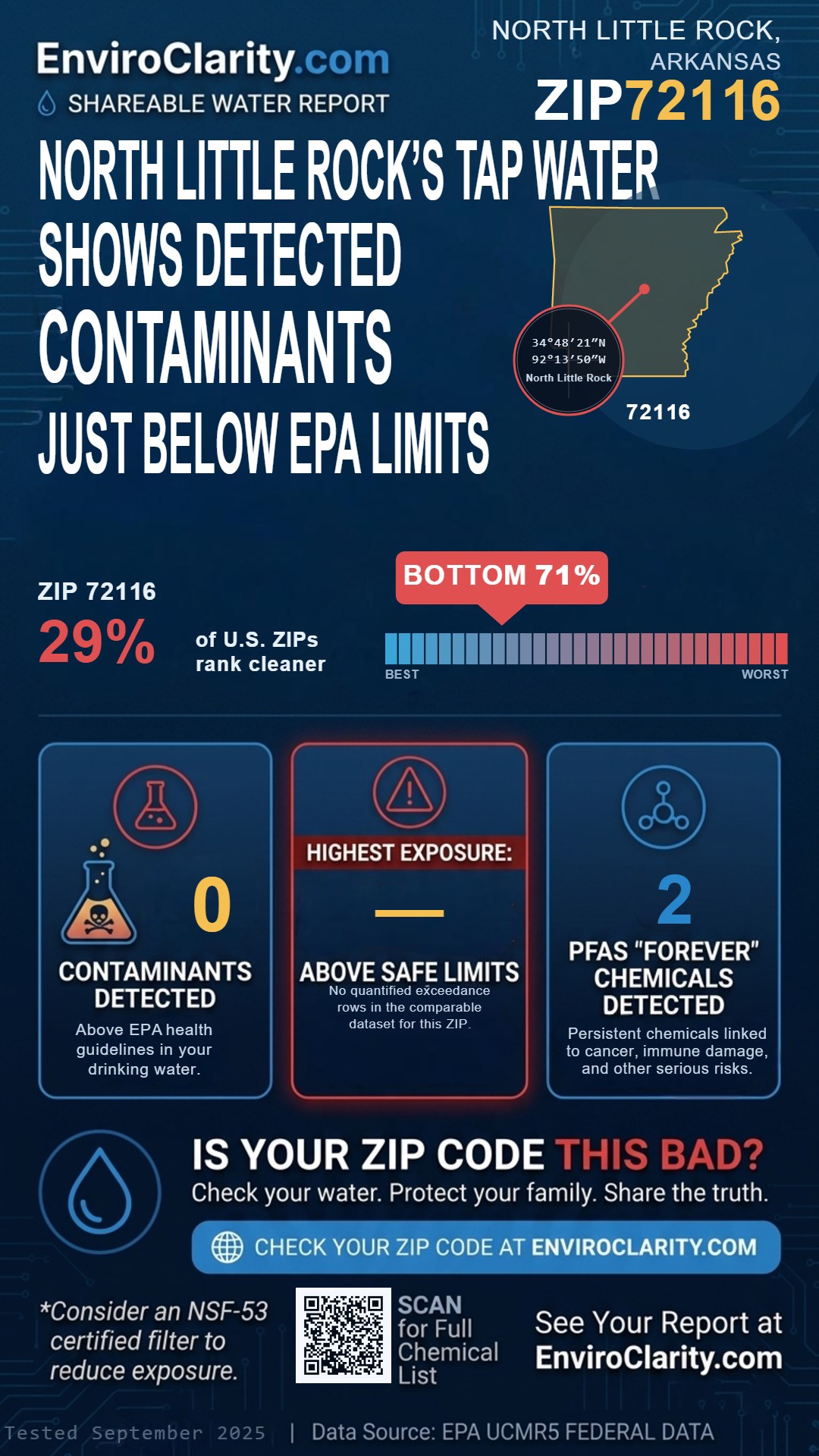 72116 water quality report infographic