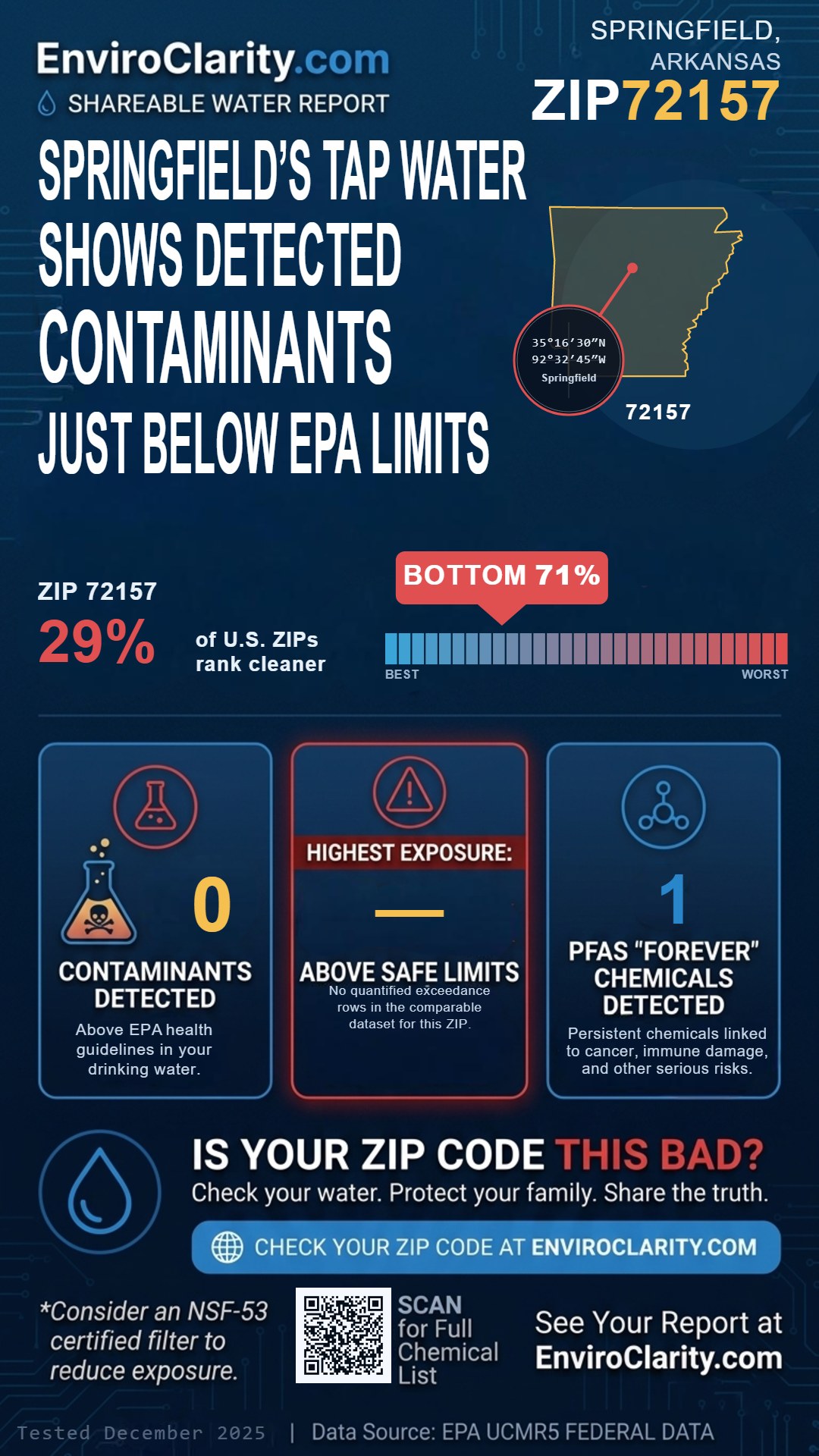 72157 water quality report infographic