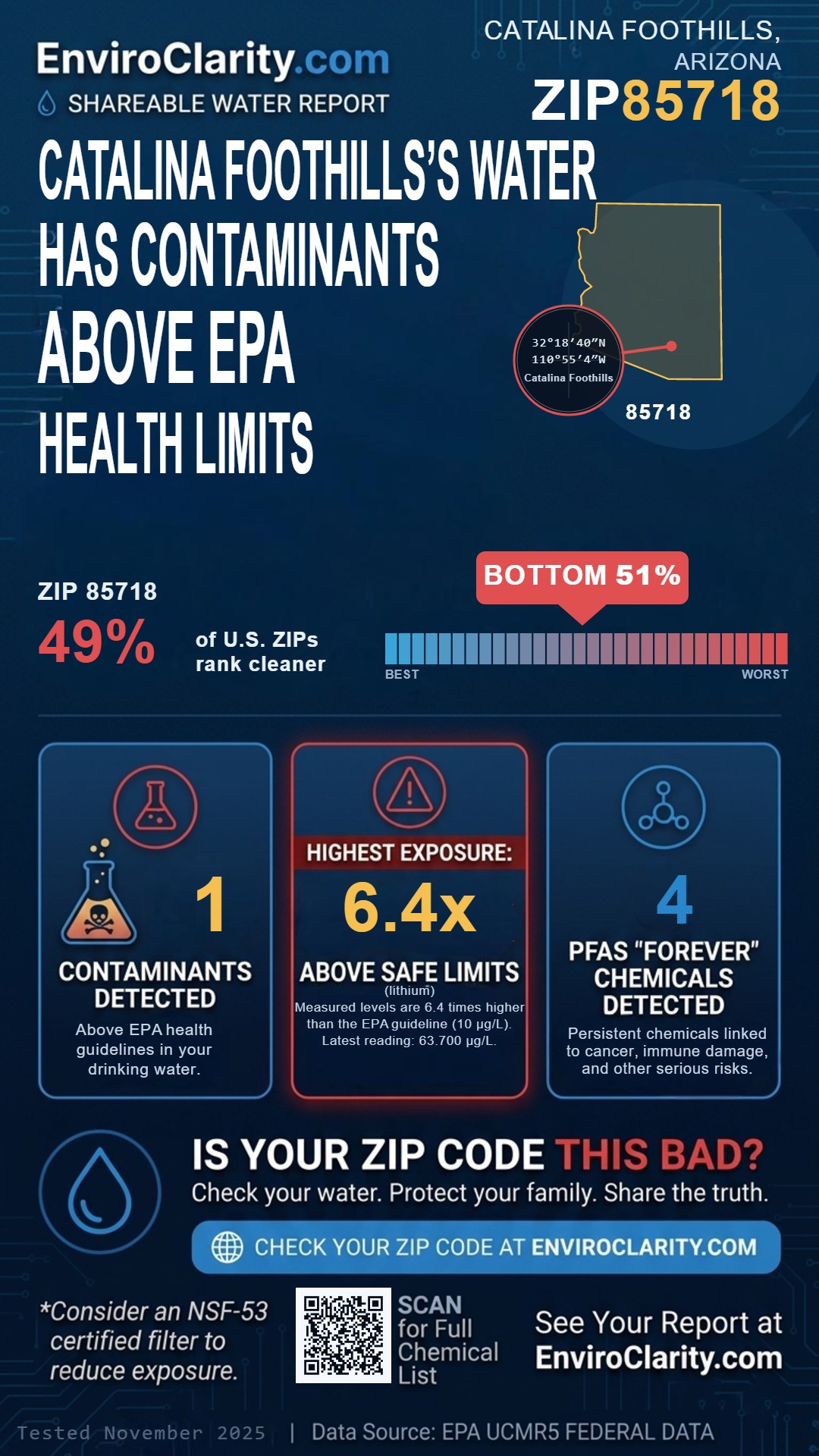 85718 water quality report infographic