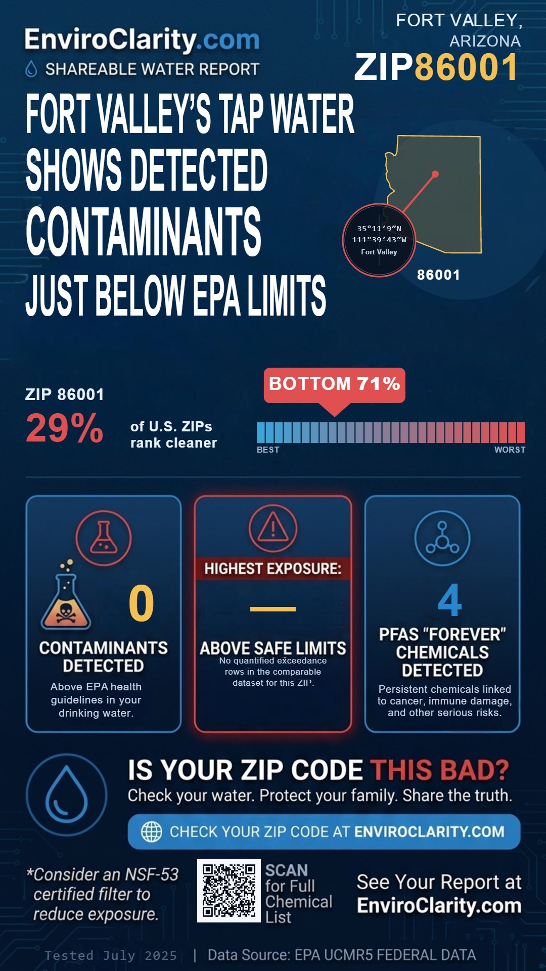 86001 water quality report infographic