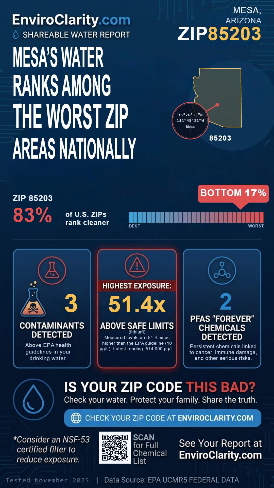 85203 water quality report infographic