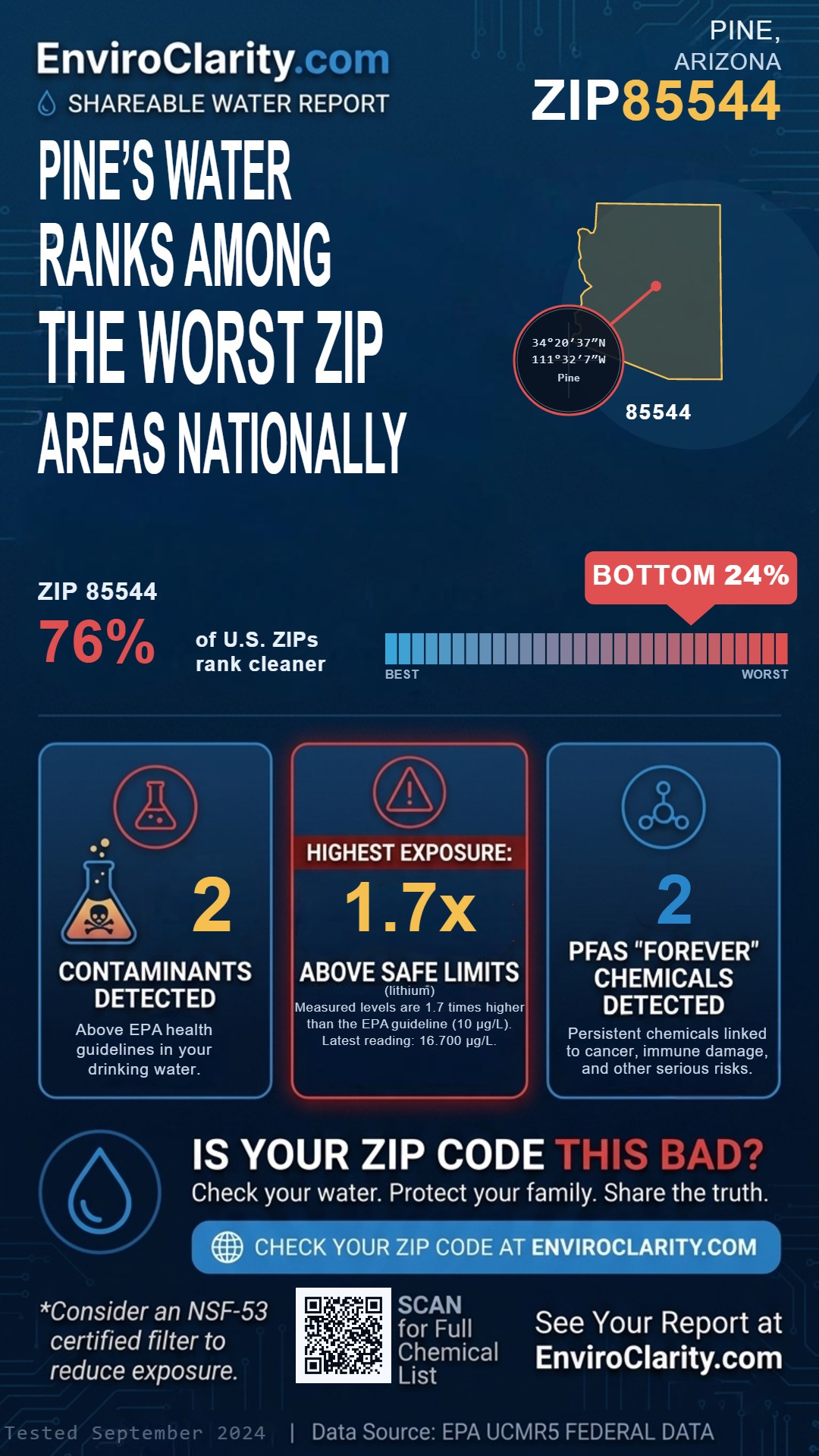 85544 water quality report infographic