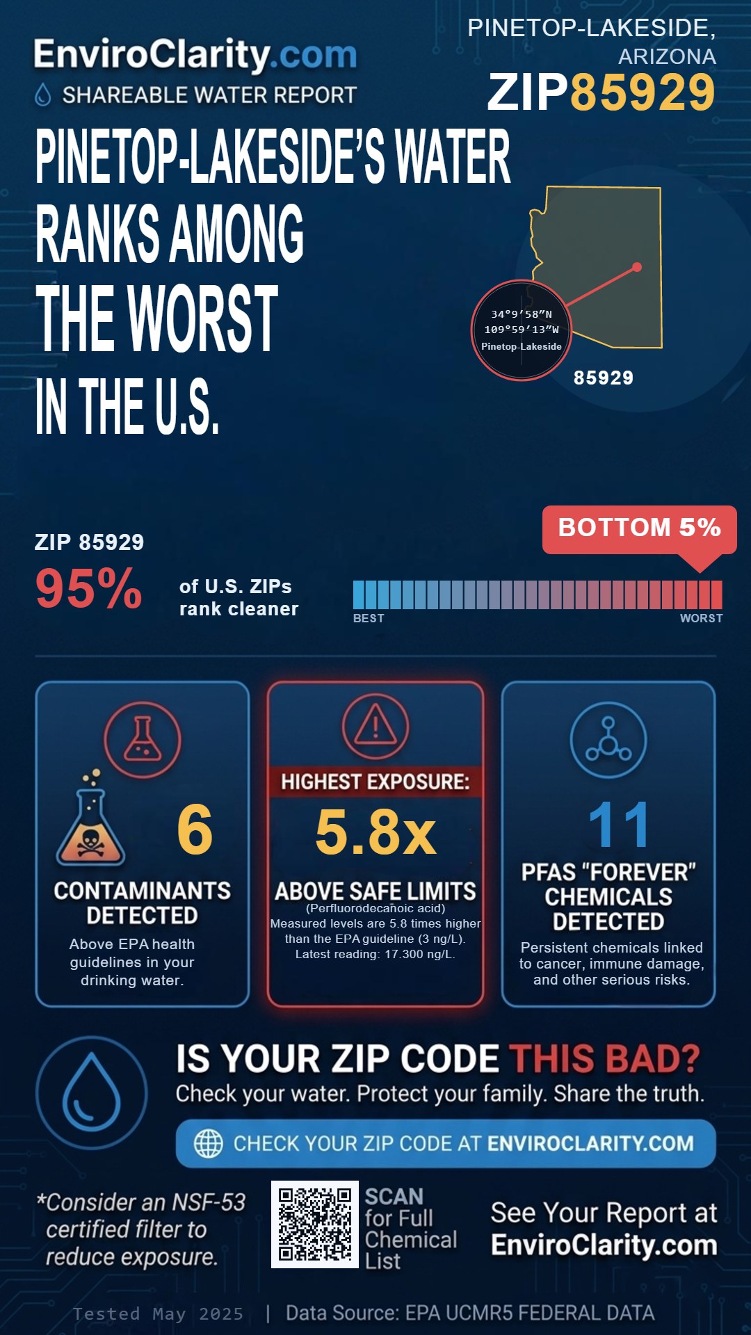85929 water quality report infographic