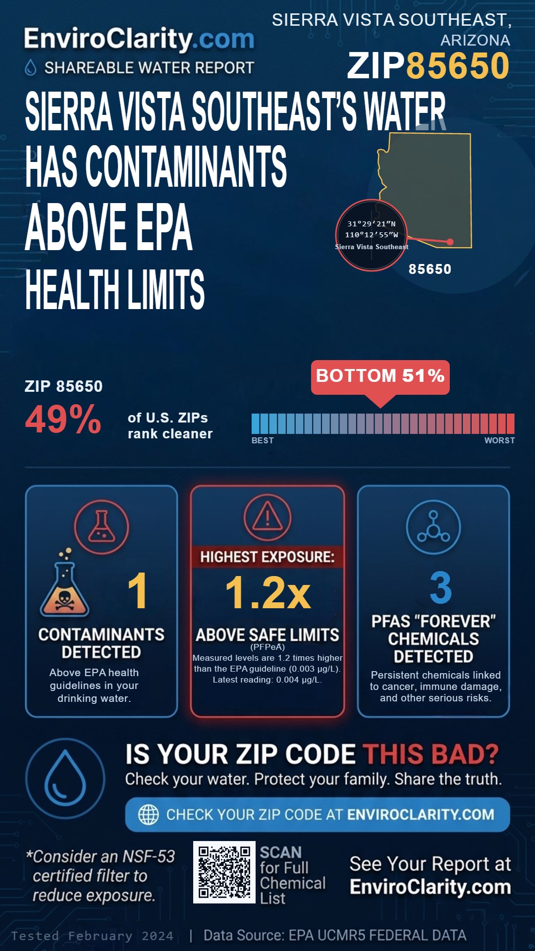 85650 water quality report infographic