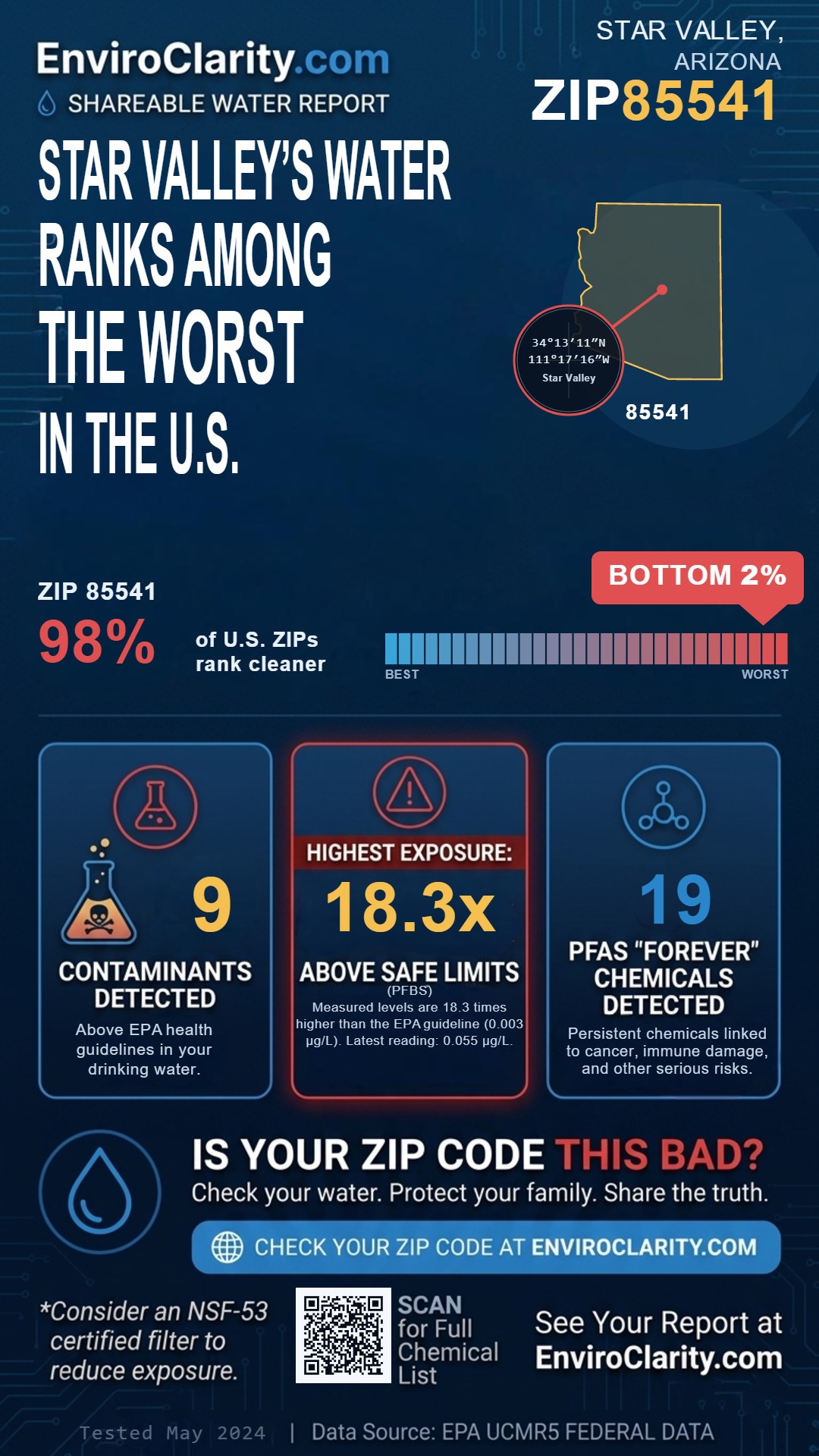 85541 water quality report infographic