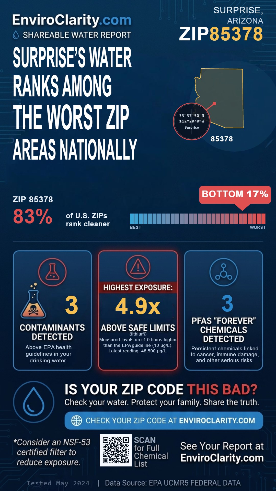 85378 water quality report infographic