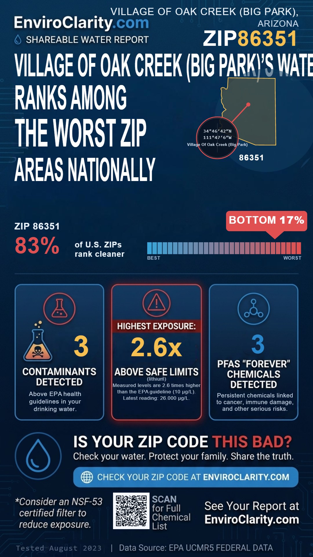 86351 water quality report infographic