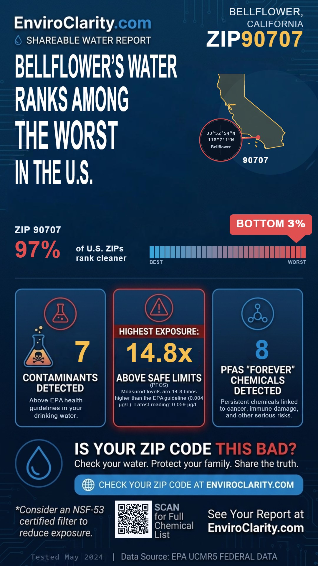 90707 water quality report infographic