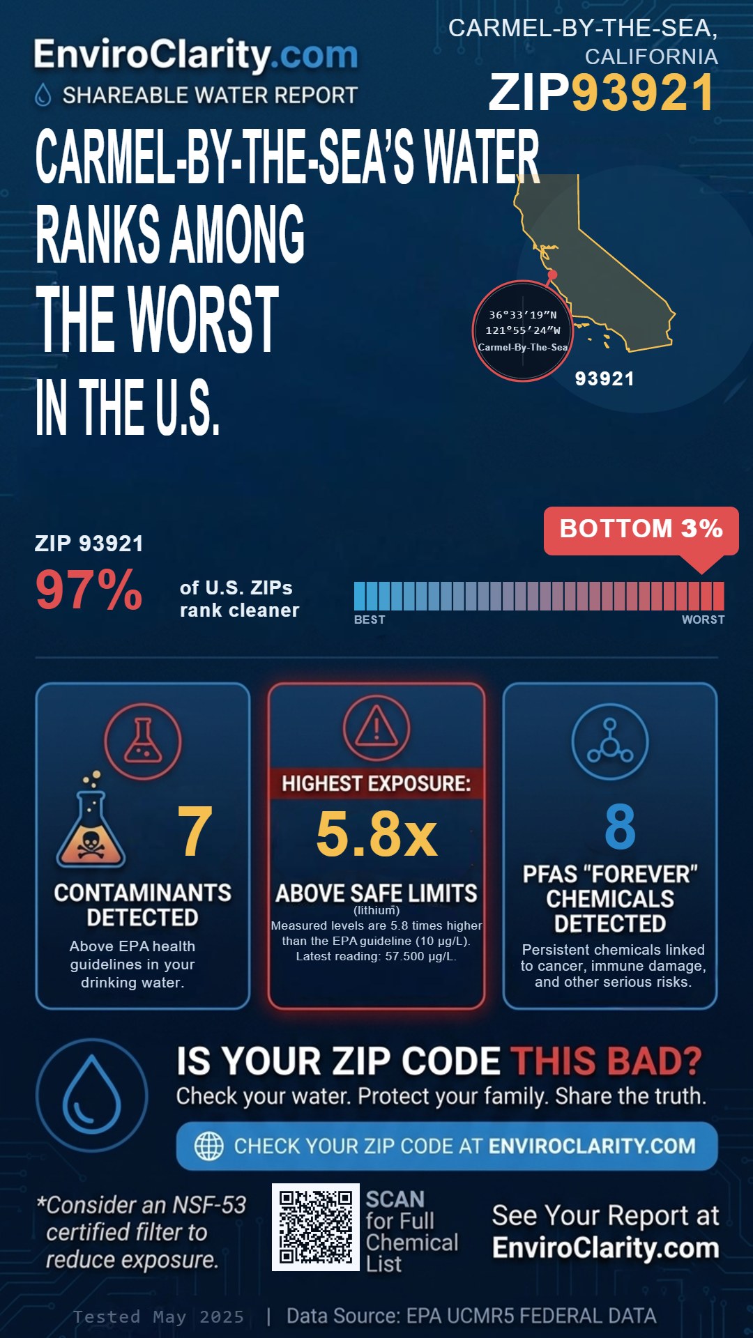 93921 water quality report infographic