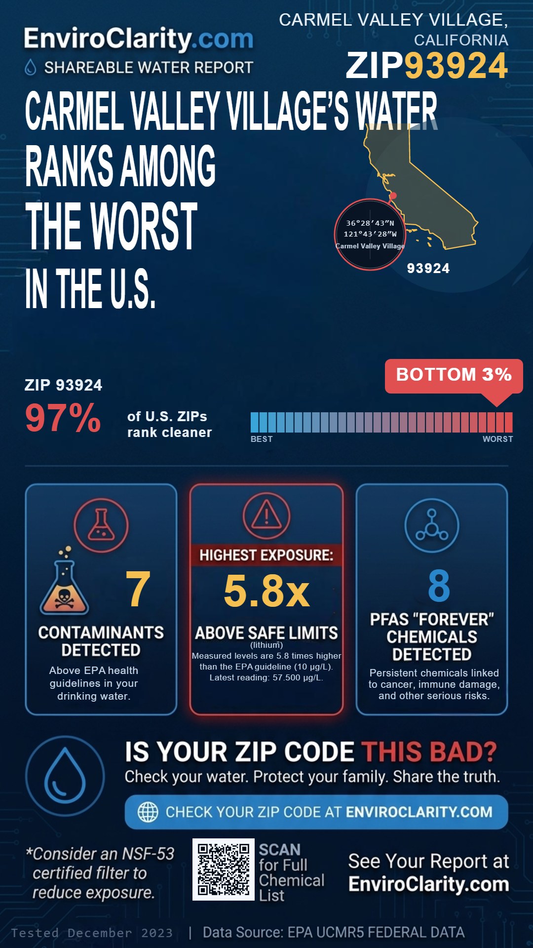 93924 water quality report infographic