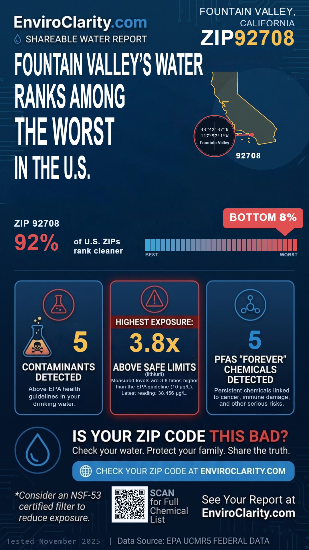92708 water quality report infographic