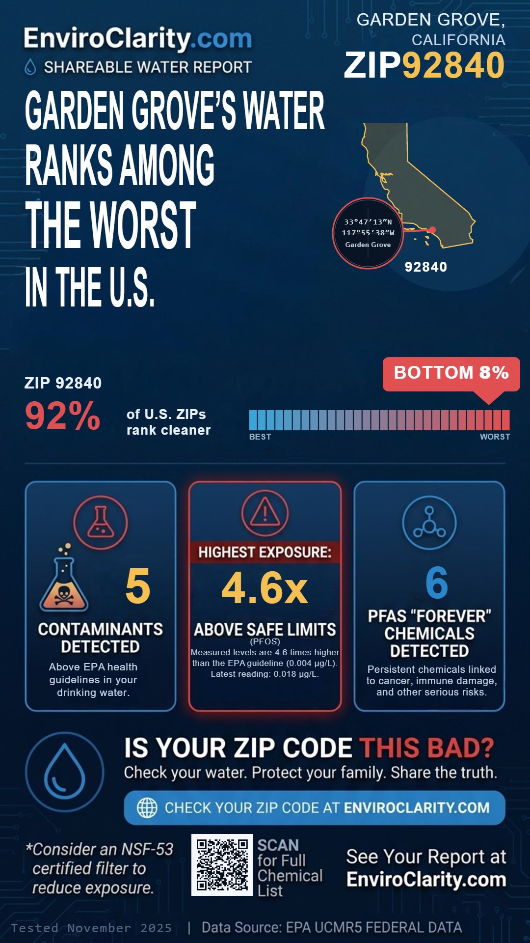92840 water quality report infographic