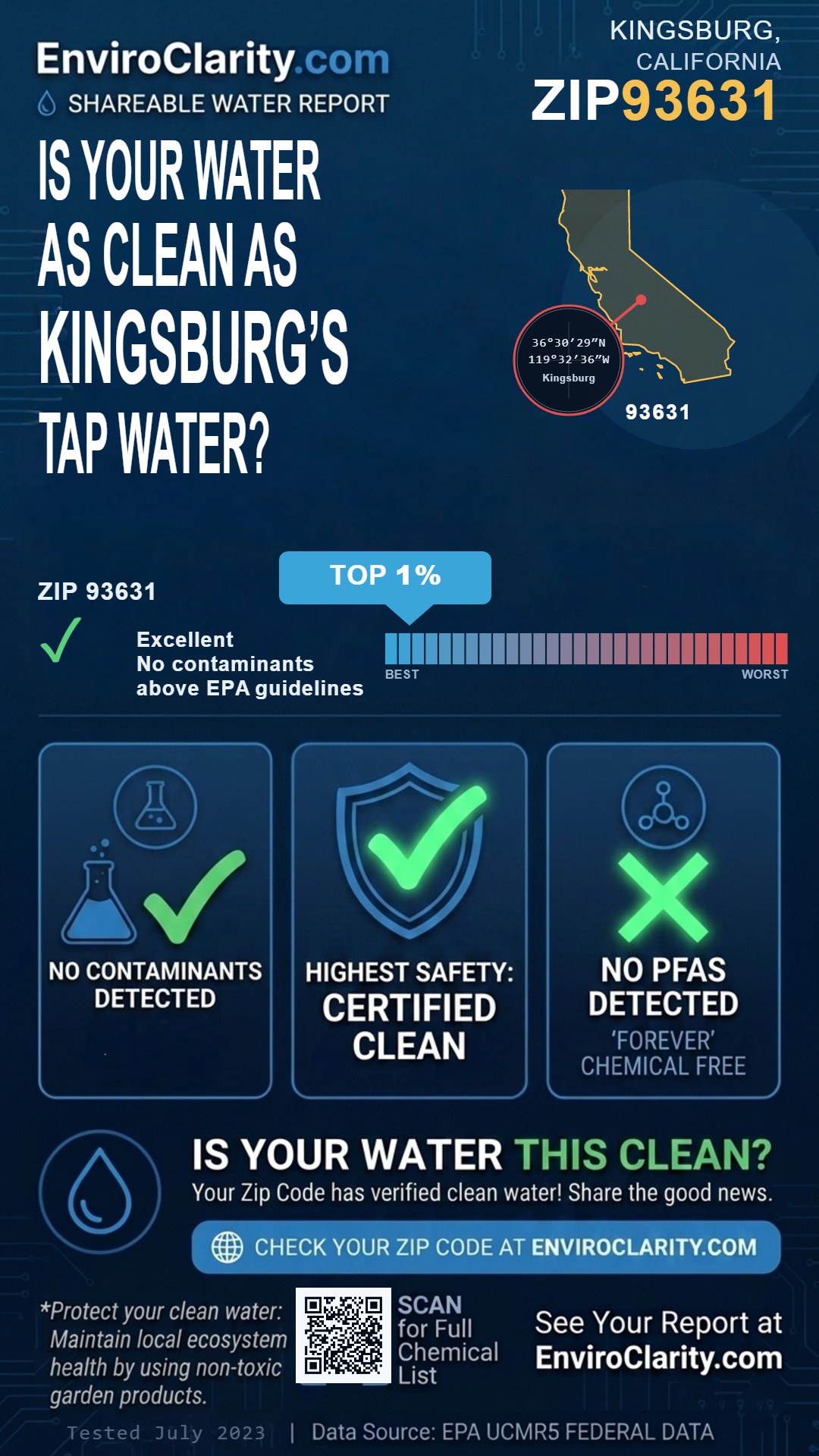 93631 water quality report infographic