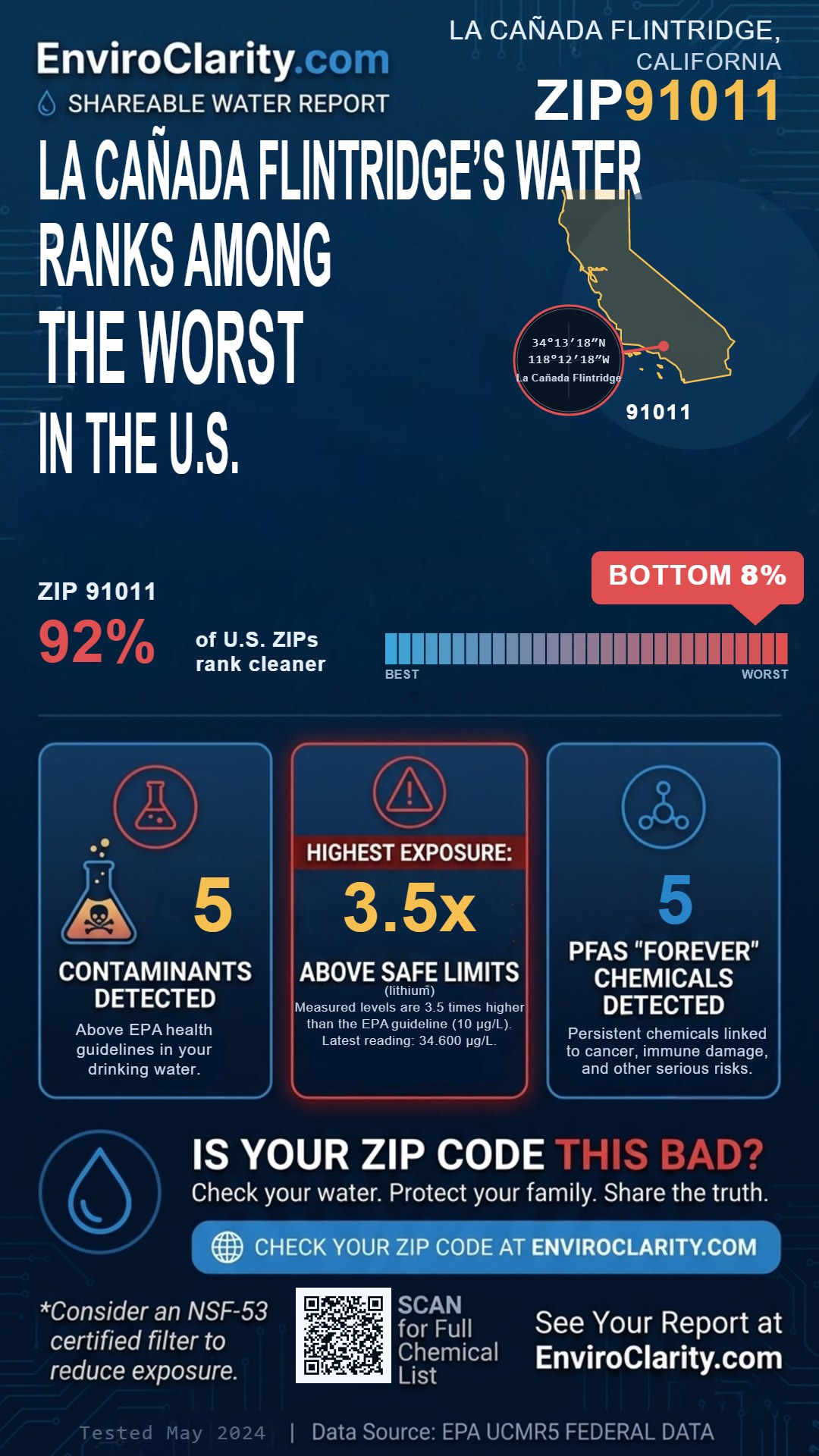 91011 water quality report infographic