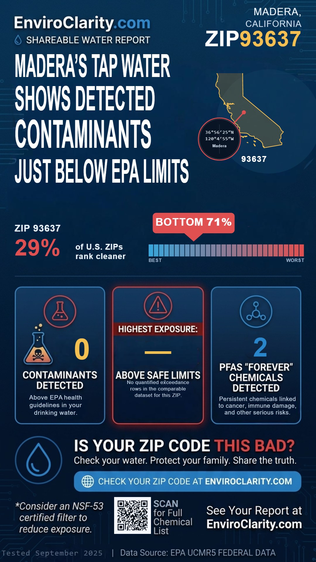 93637 water quality report infographic