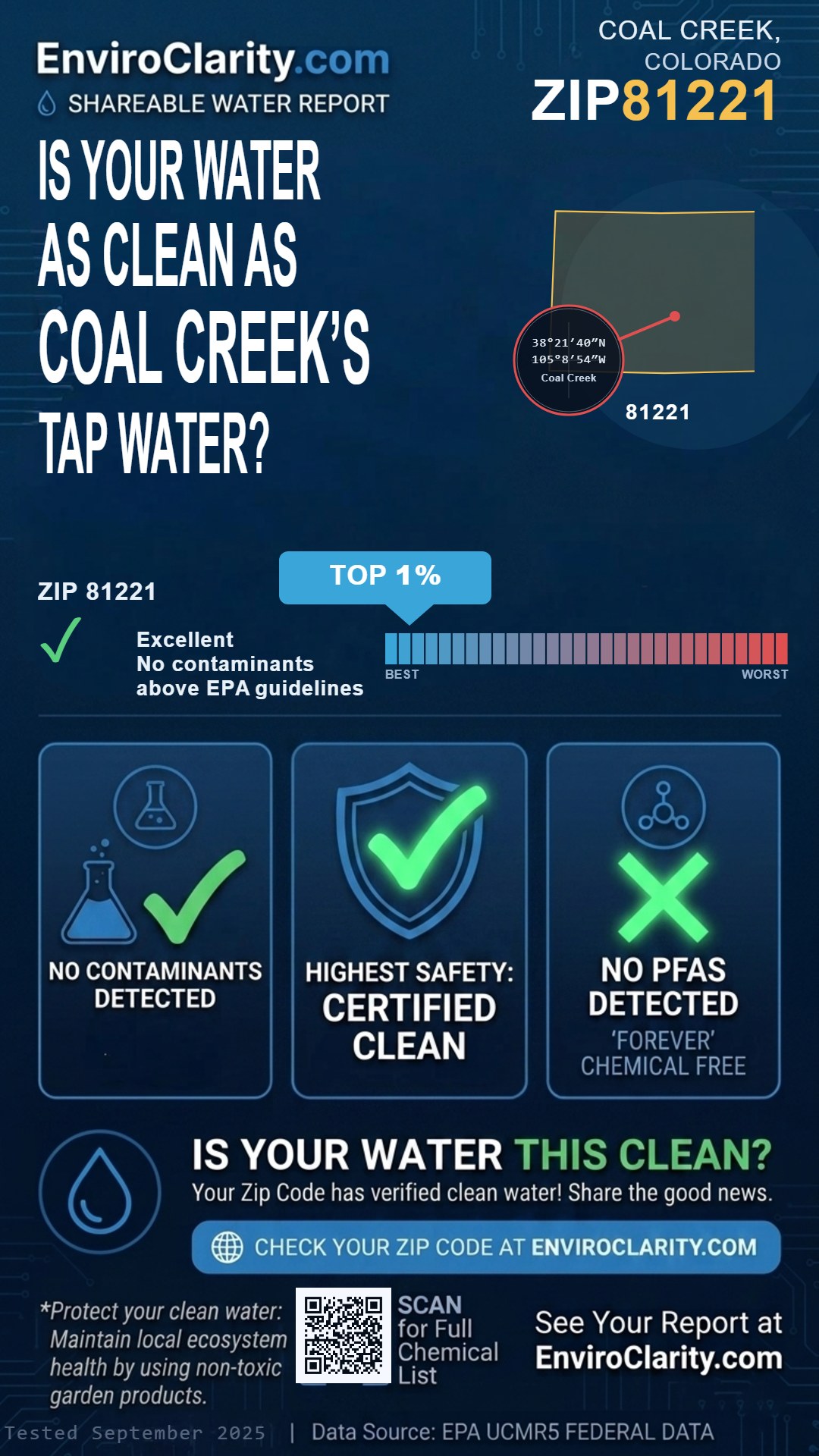 81221 water quality report infographic