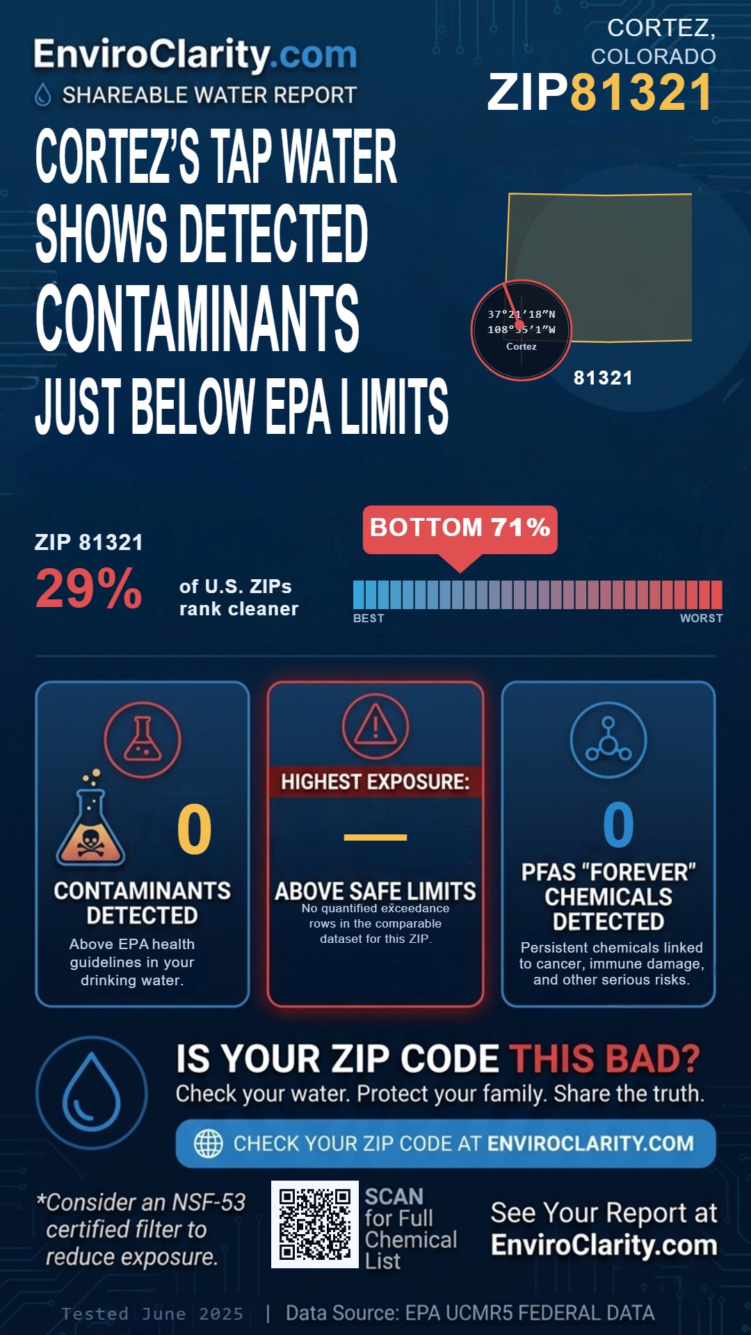81321 water quality report infographic
