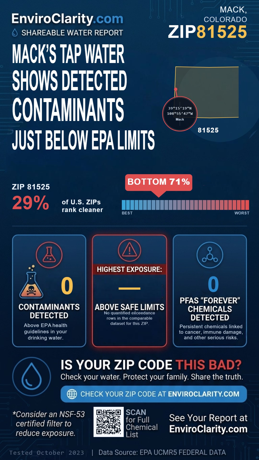 81525 water quality report infographic