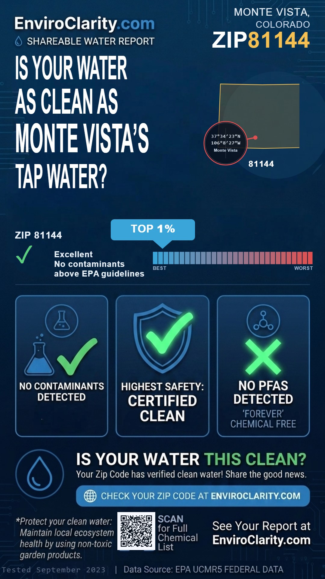 81144 water quality report infographic