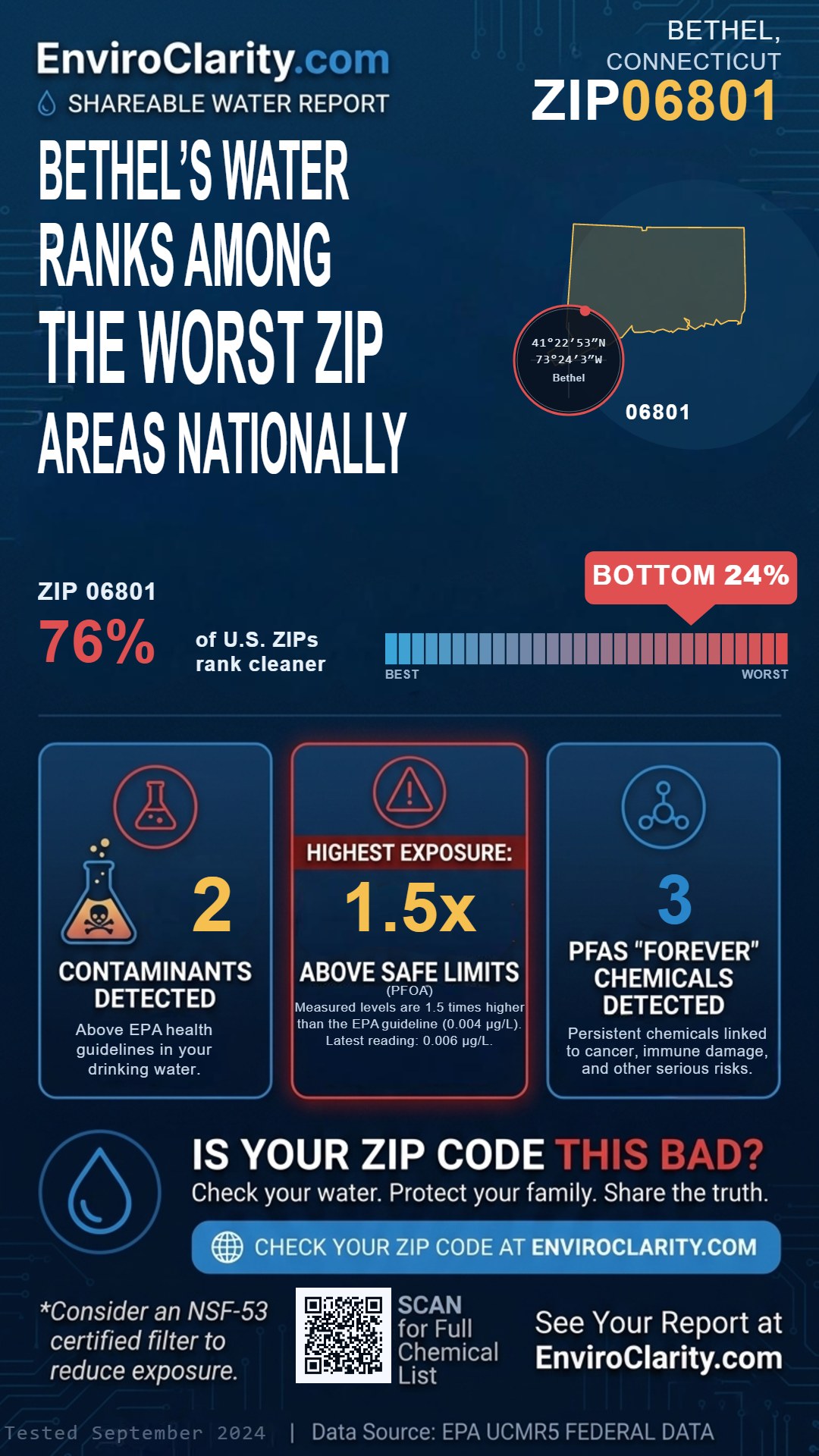 06801 water quality report infographic
