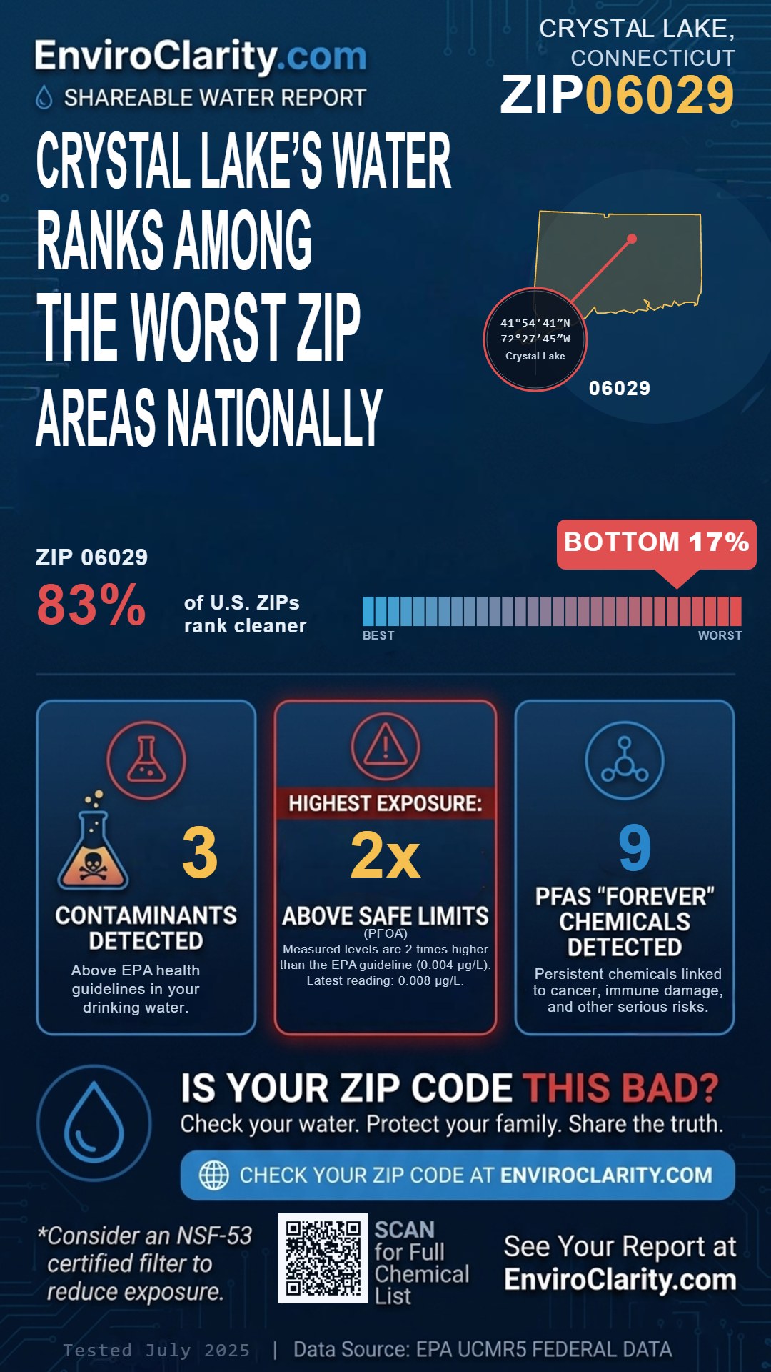06029 water quality report infographic