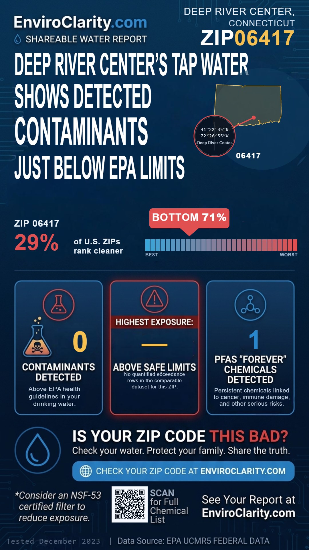 06417 water quality report infographic