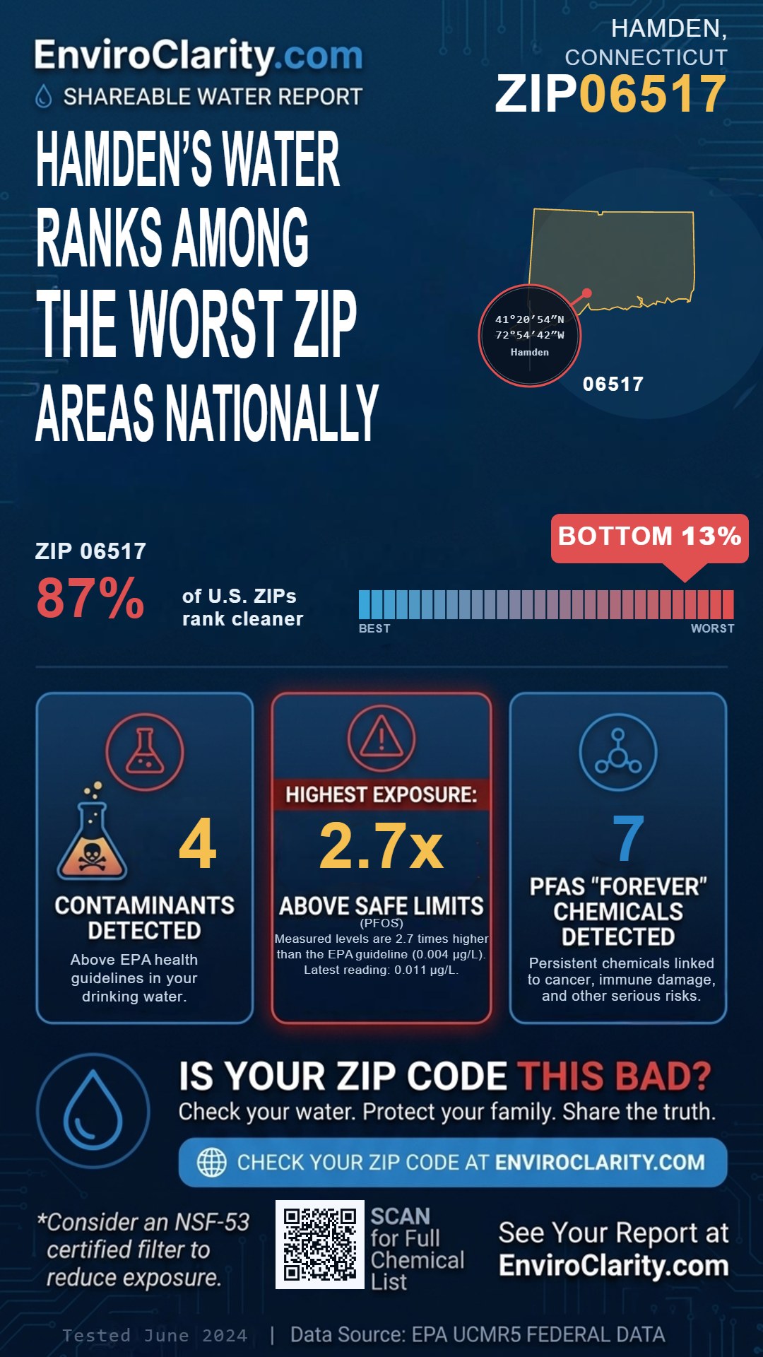 06517 water quality report infographic