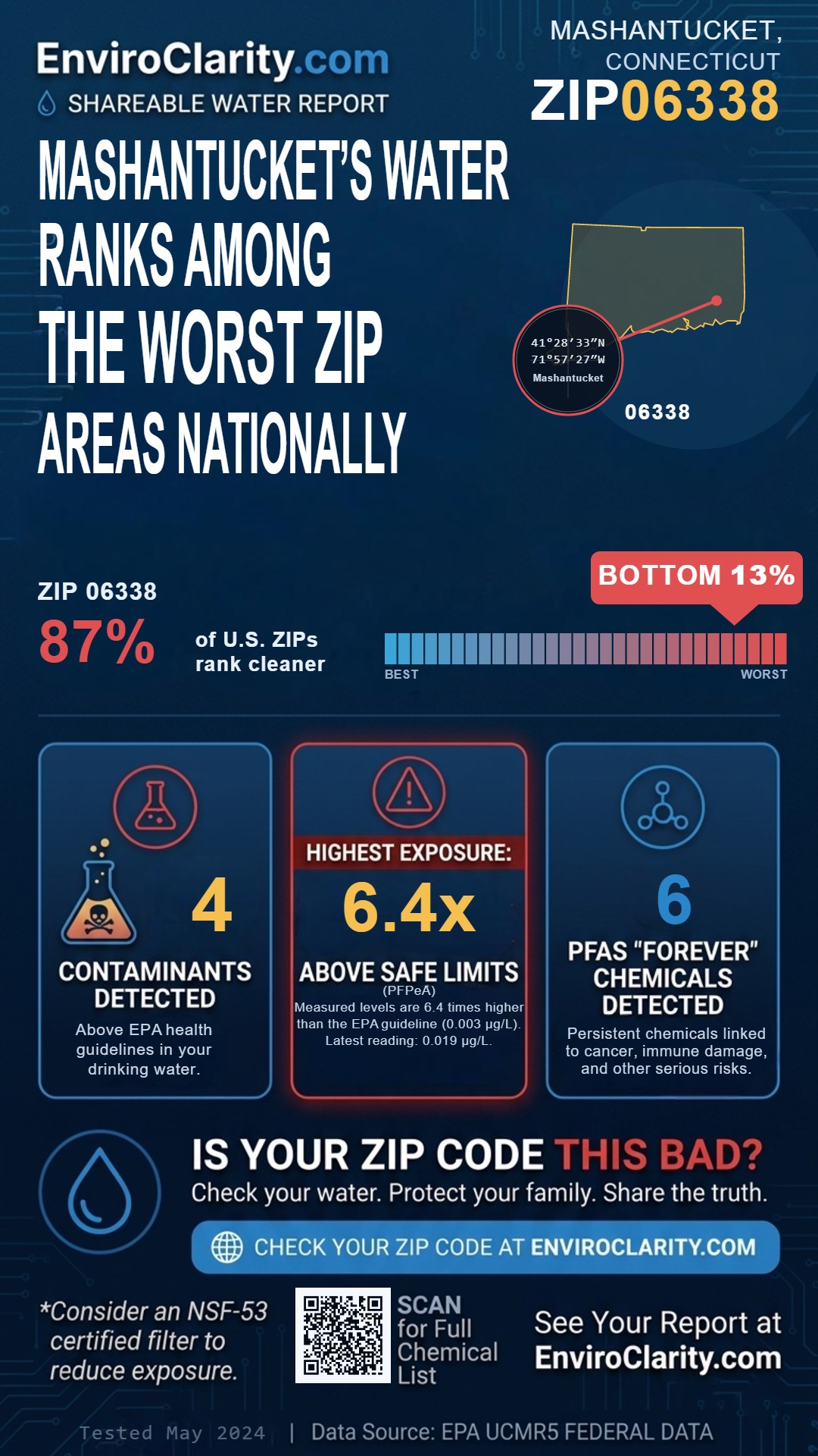 06338 water quality report infographic