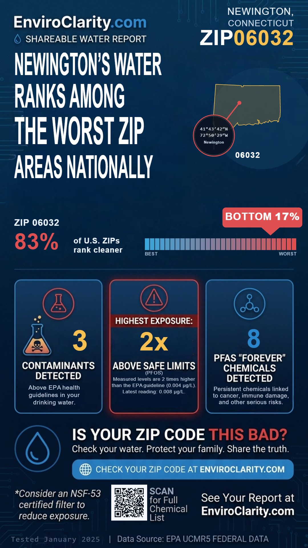 06032 water quality report infographic