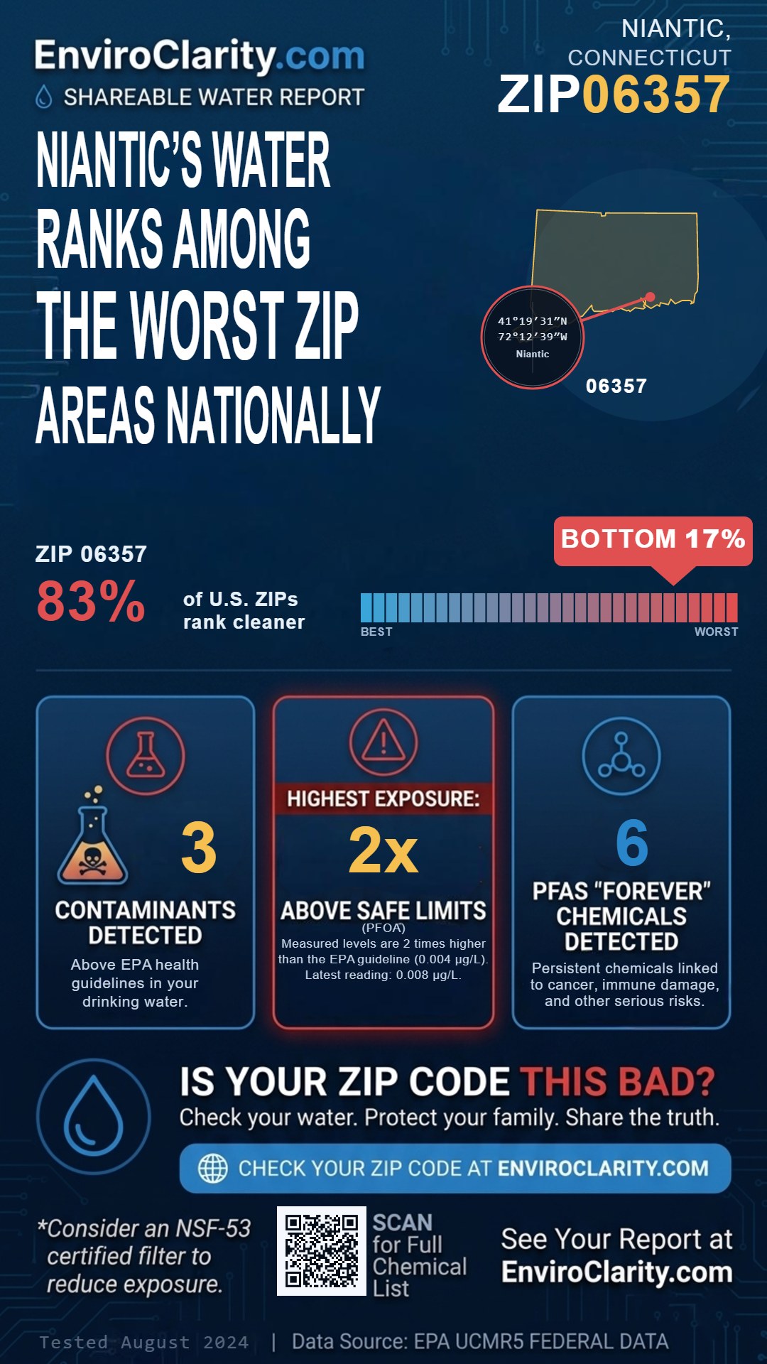 06357 water quality report infographic