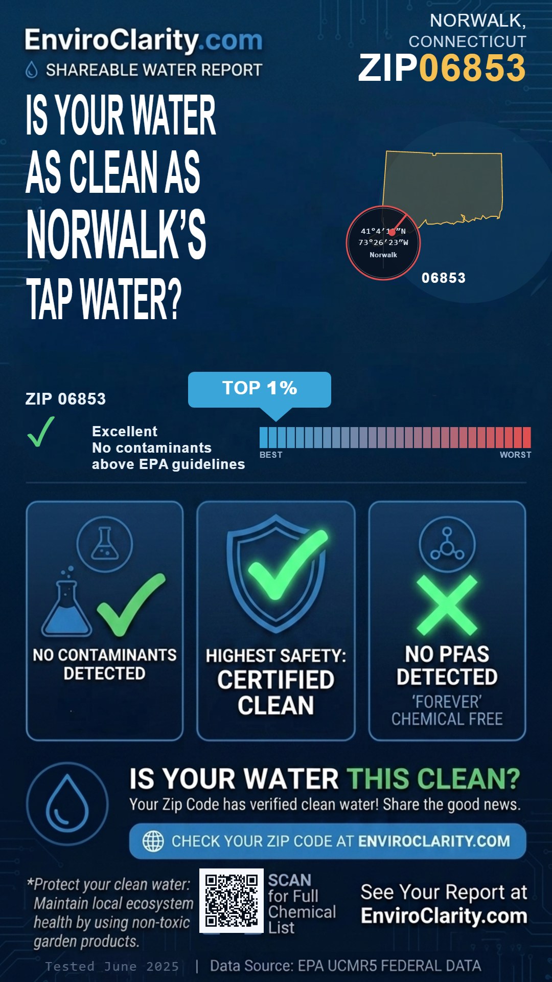 06853 water quality report infographic