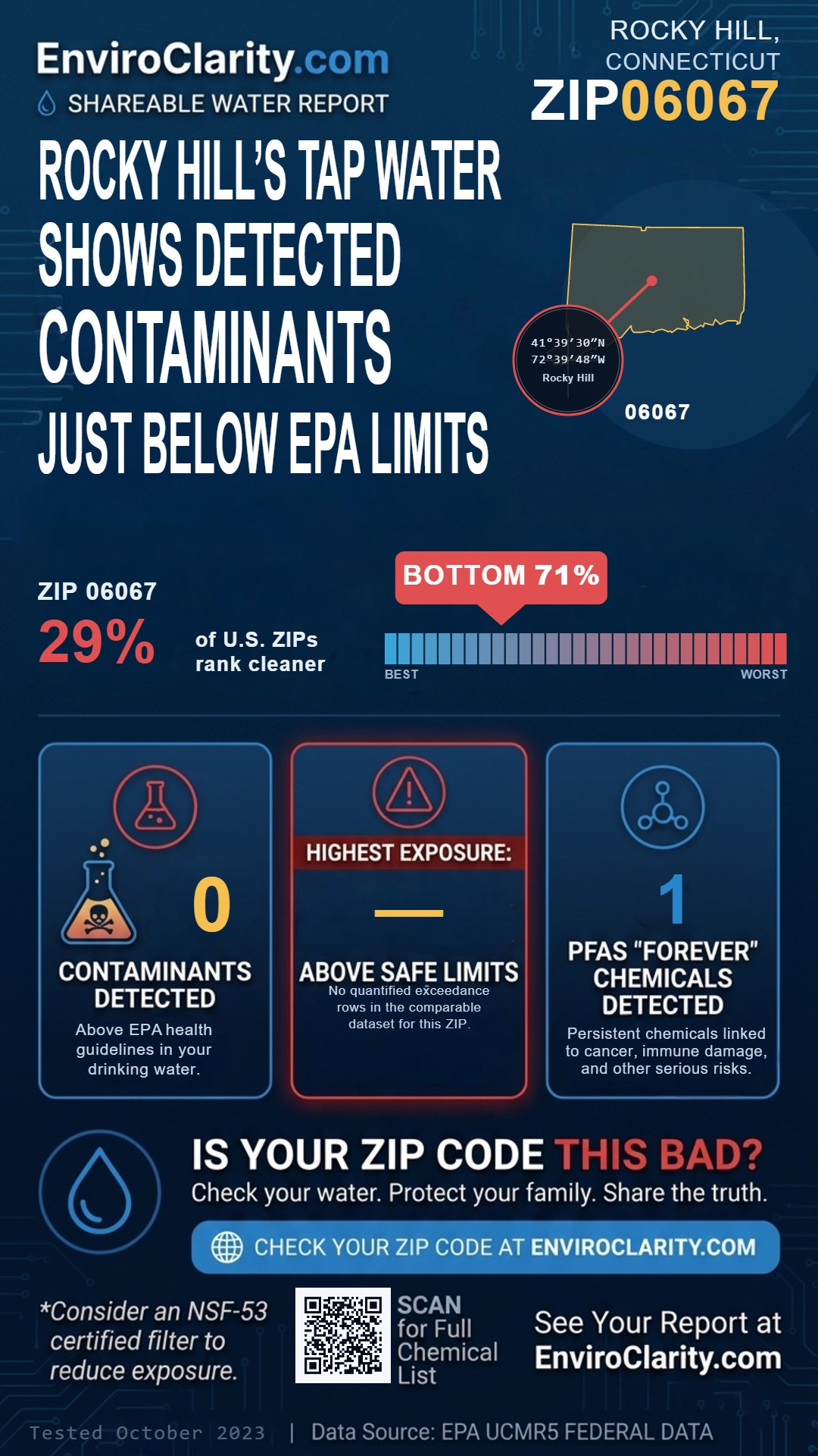 06067 water quality report infographic