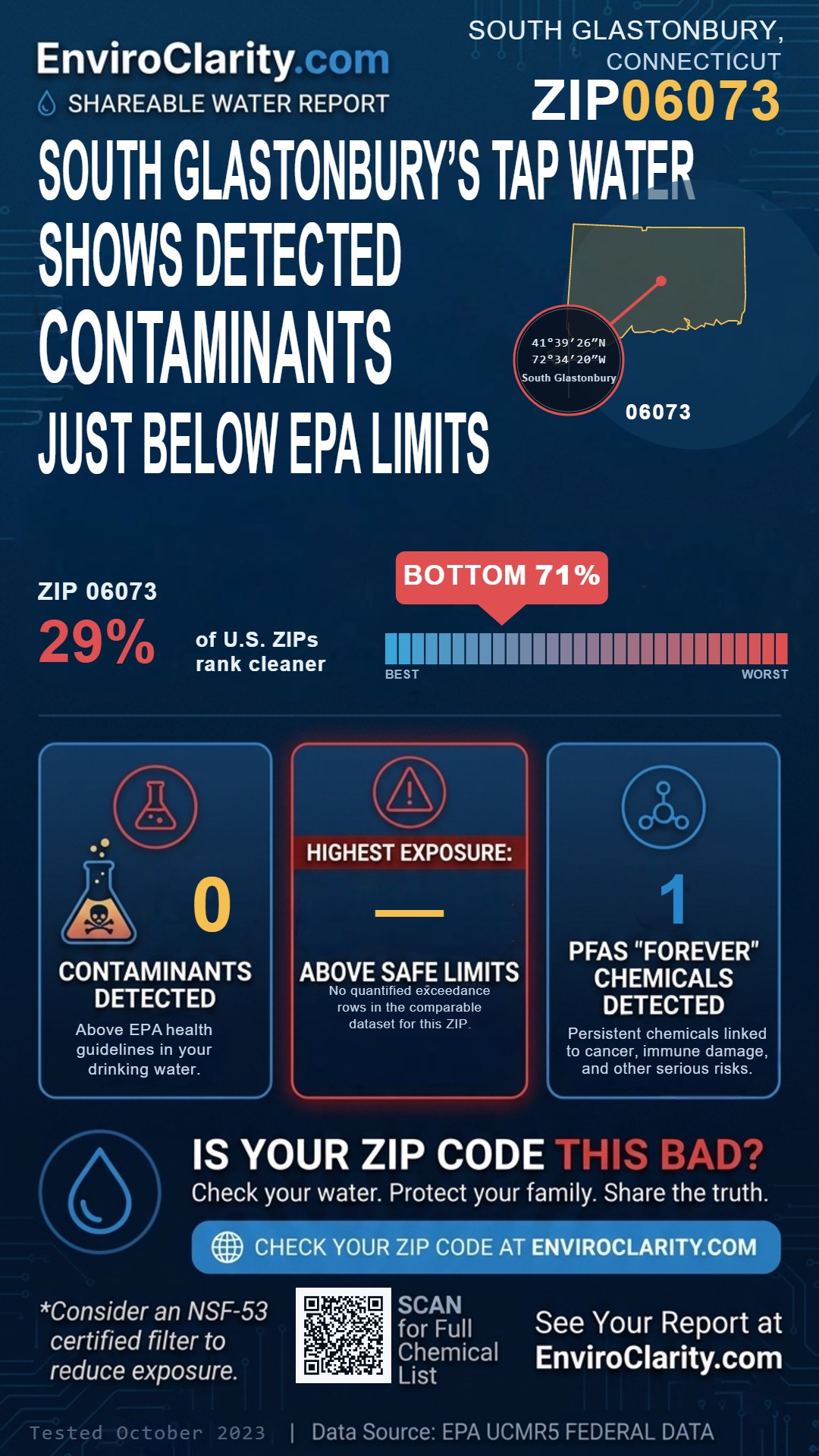 06073 water quality report infographic