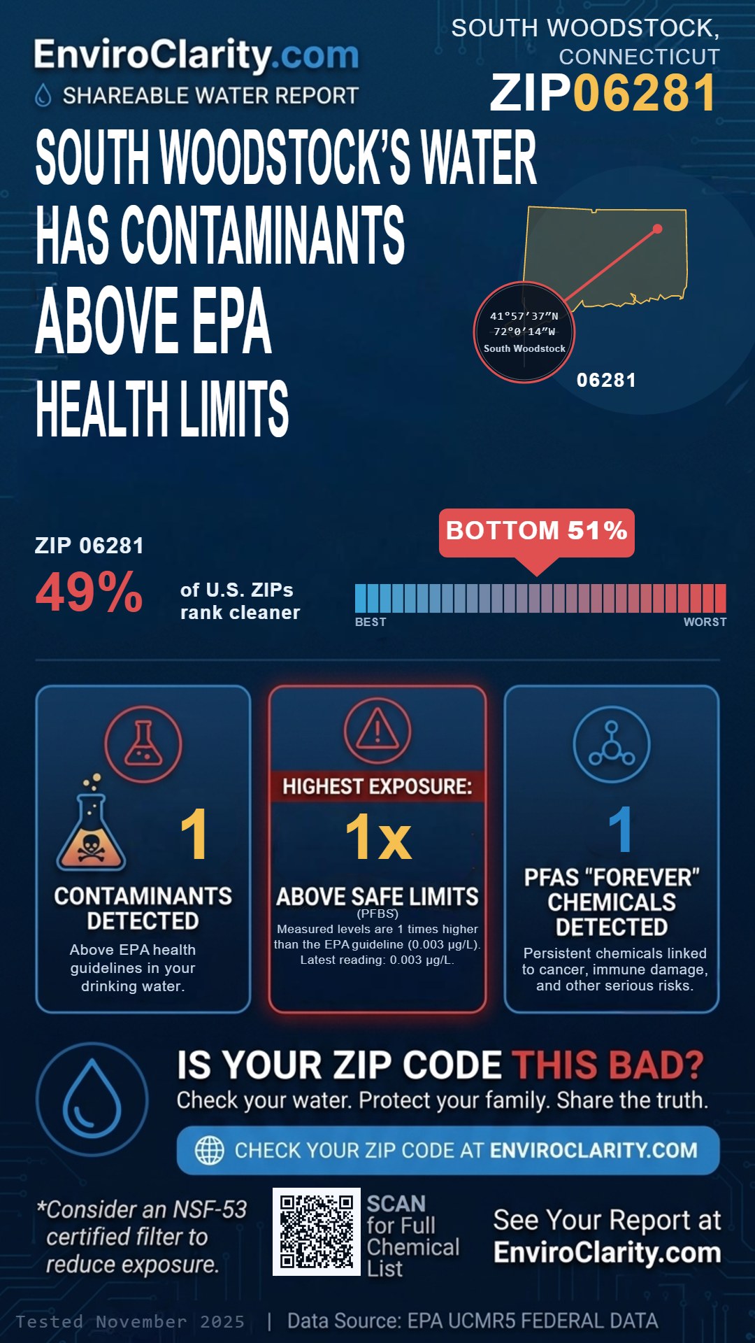 06281 water quality report infographic