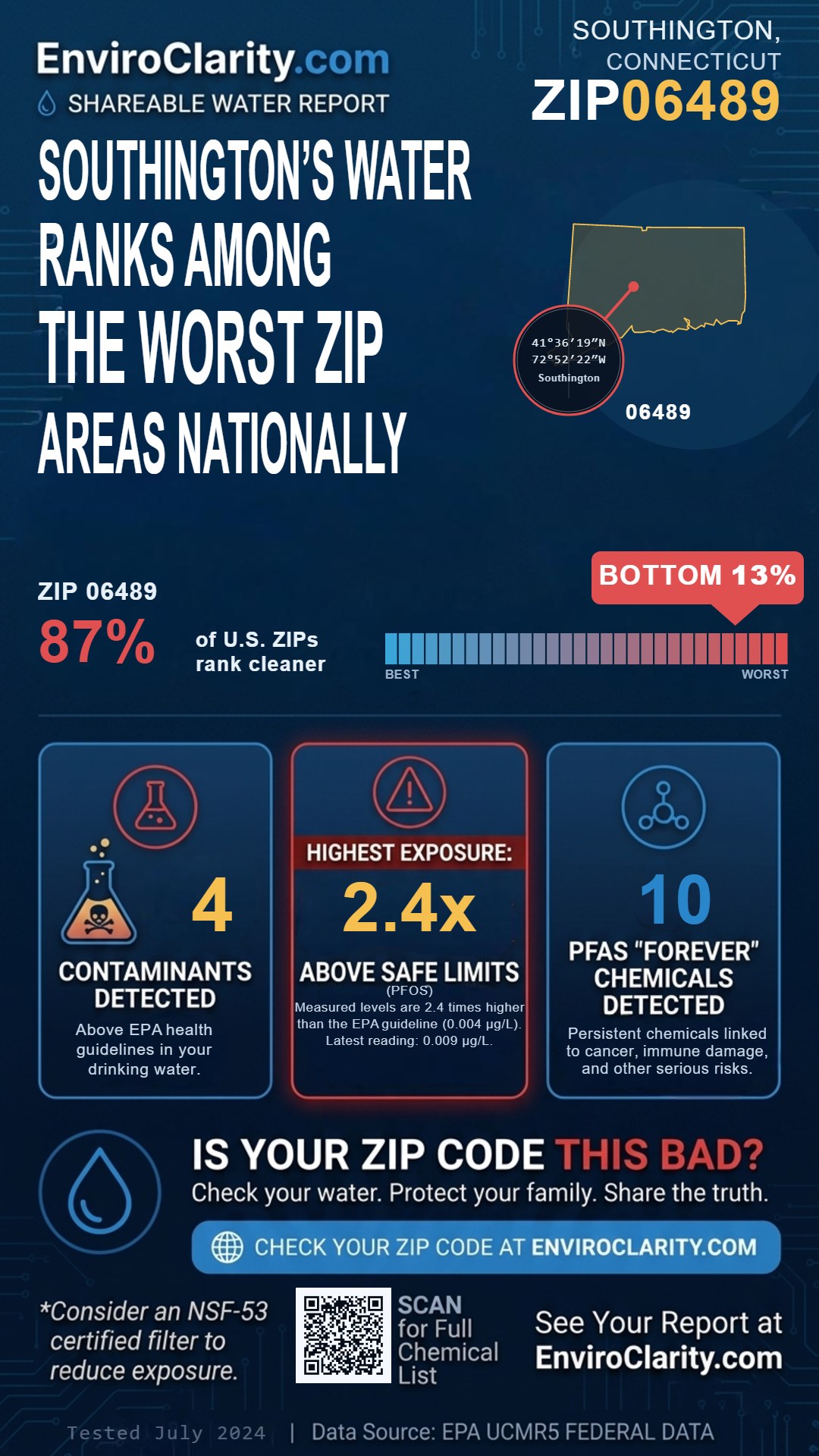 06489 water quality report infographic