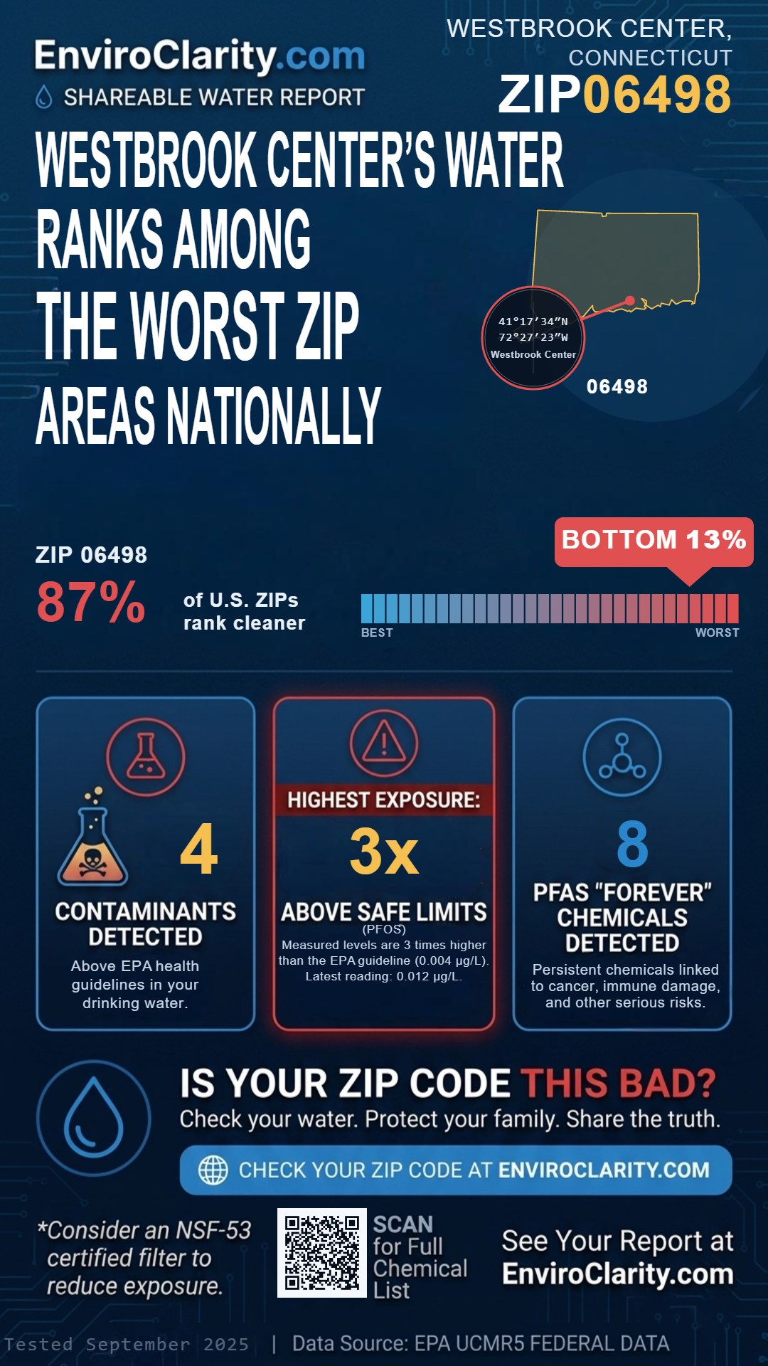 06498 water quality report infographic