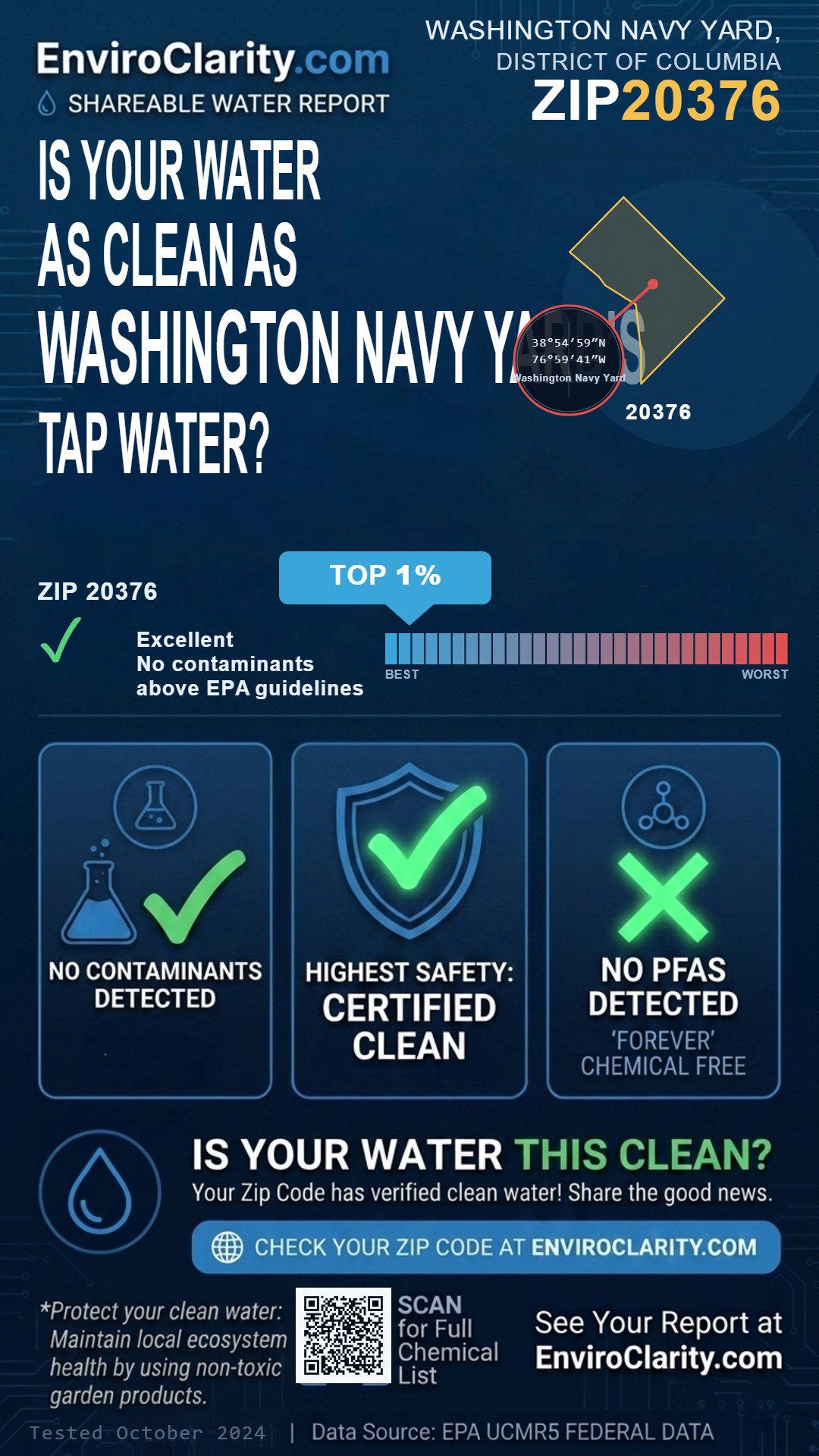 20376 water quality report infographic
