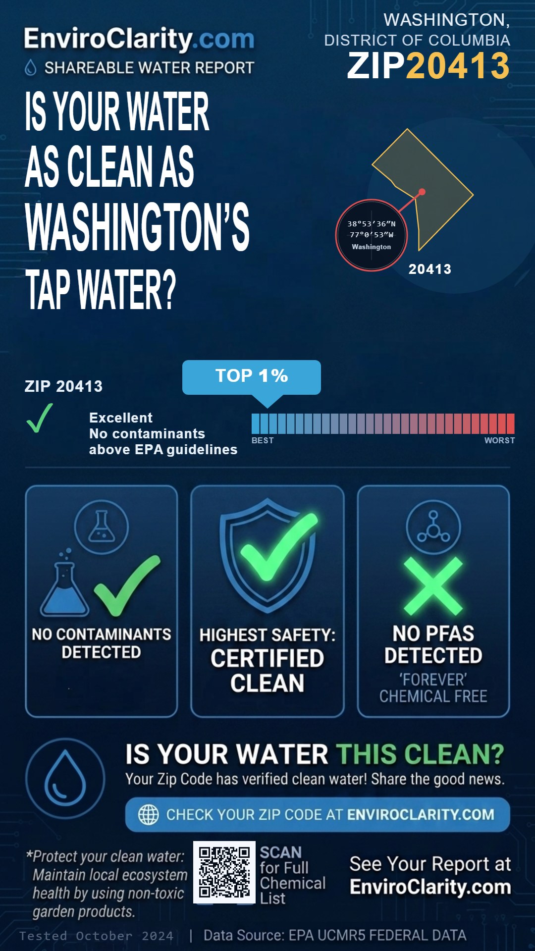 20413 water quality report infographic