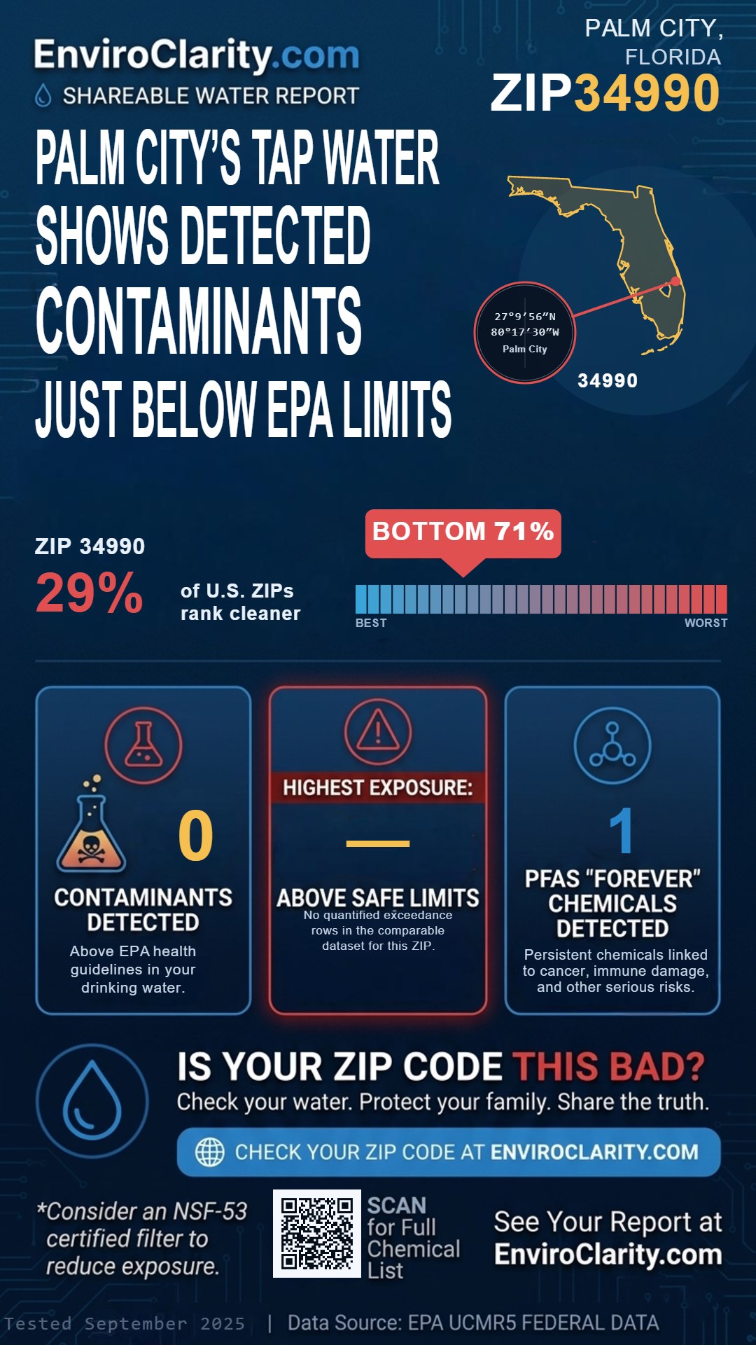 34990 water quality report infographic