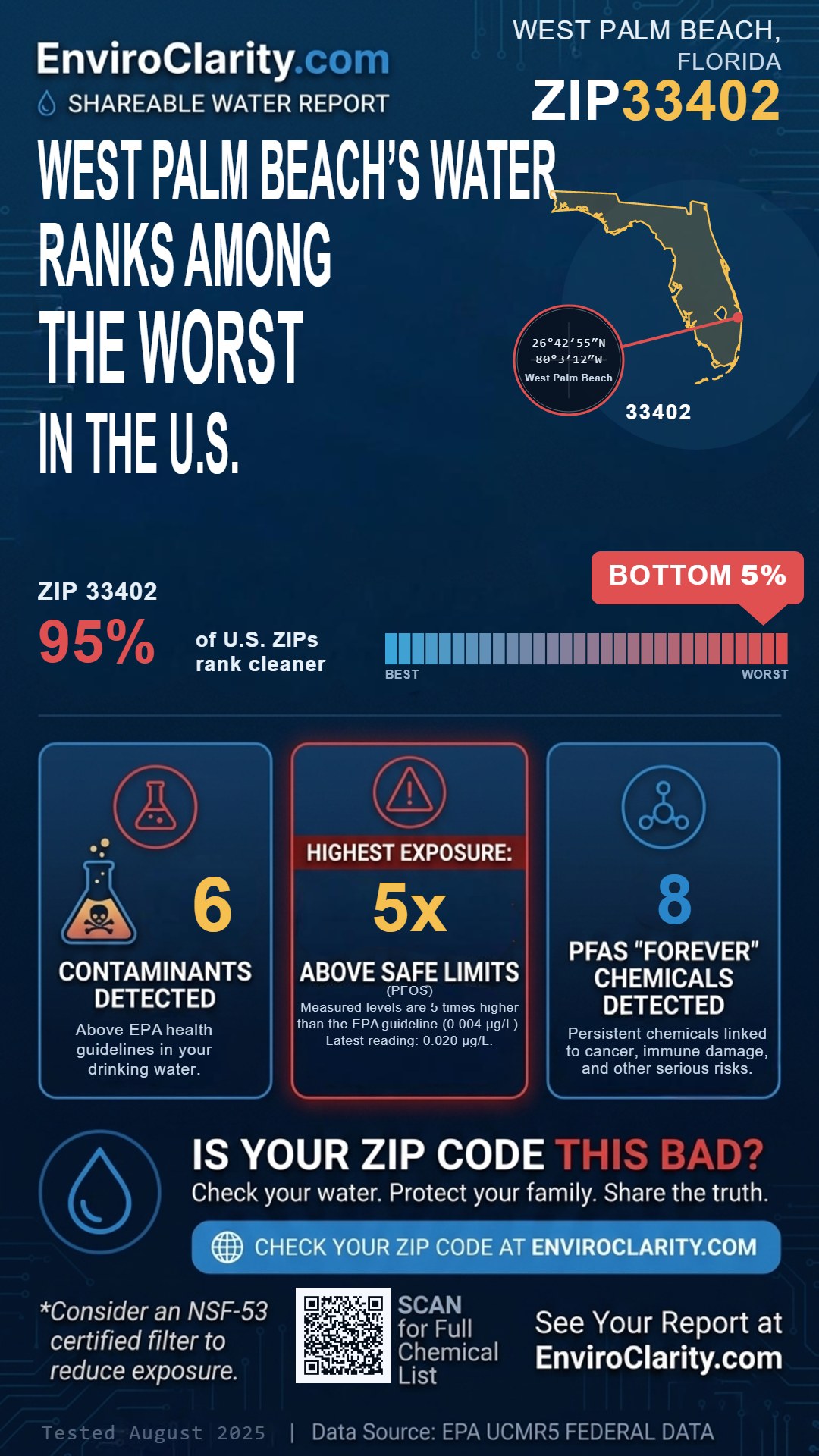 33402 water quality report infographic