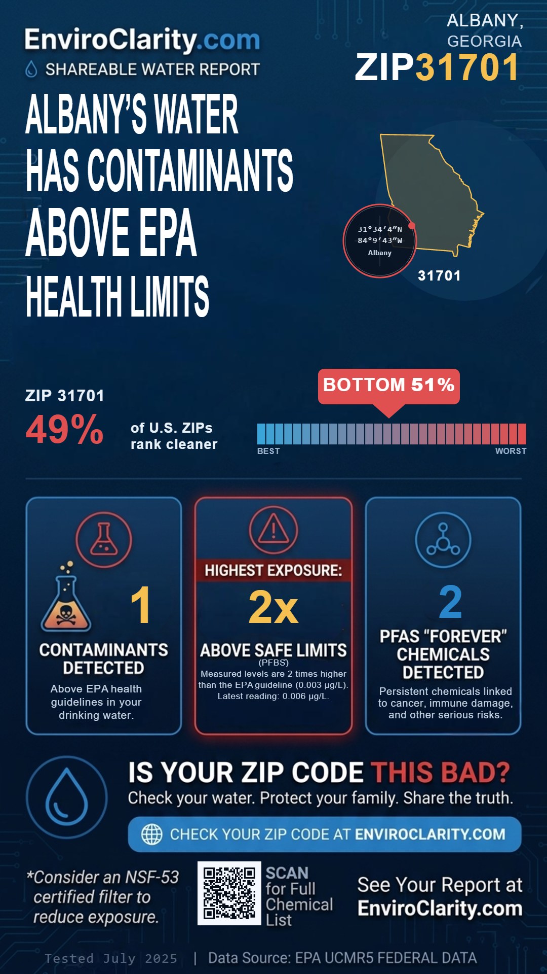 31701 water quality report infographic