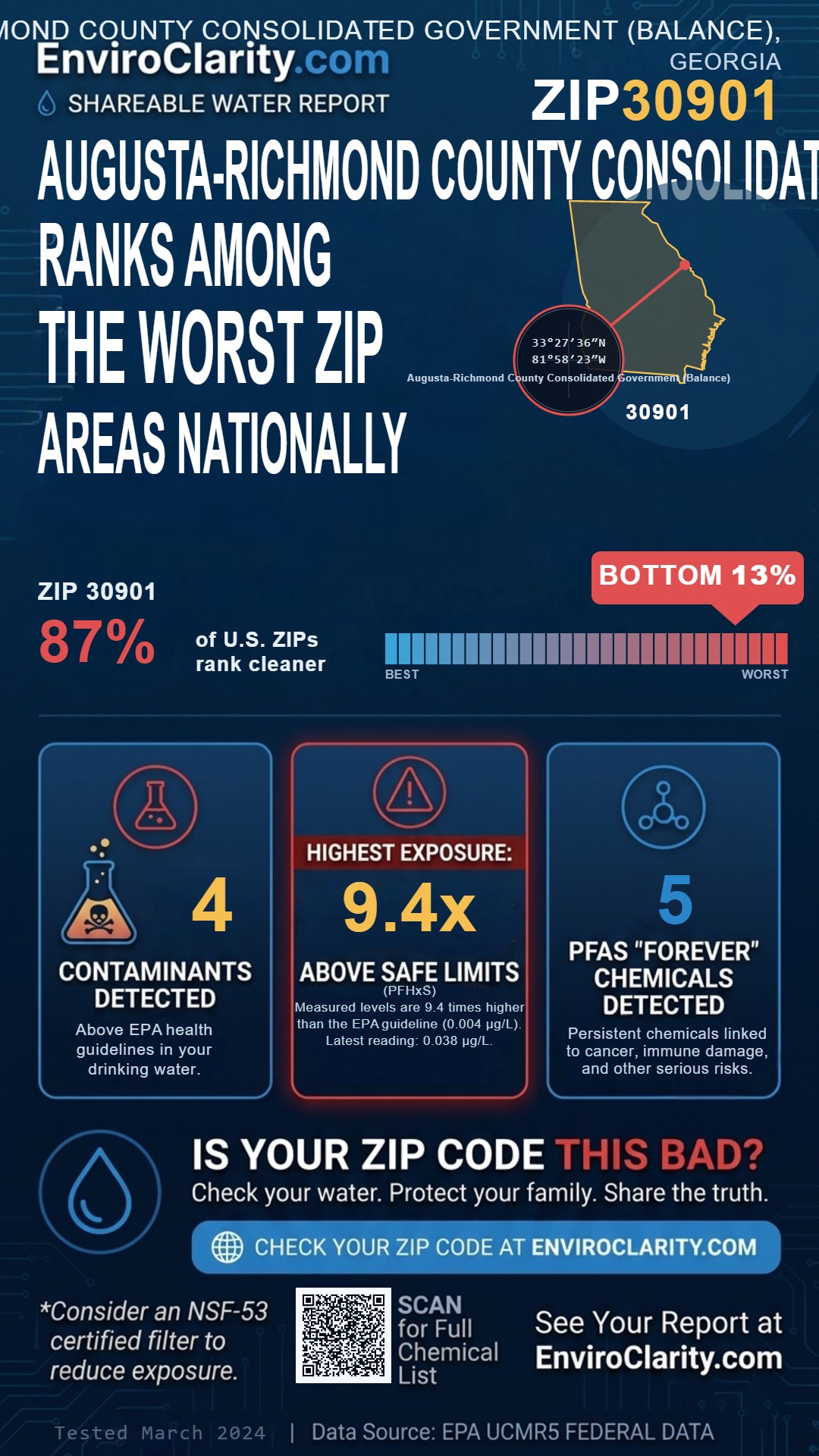 30901 water quality report infographic