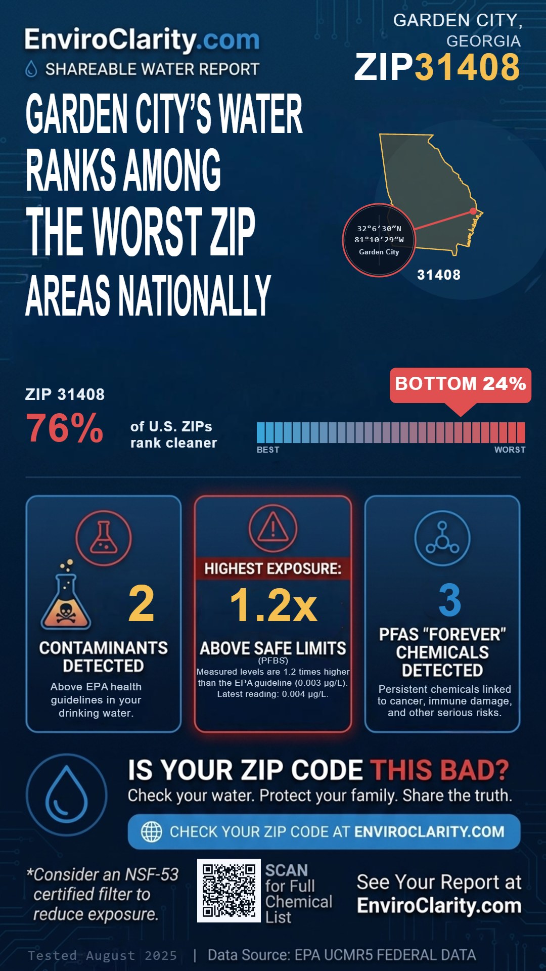 31408 water quality report infographic