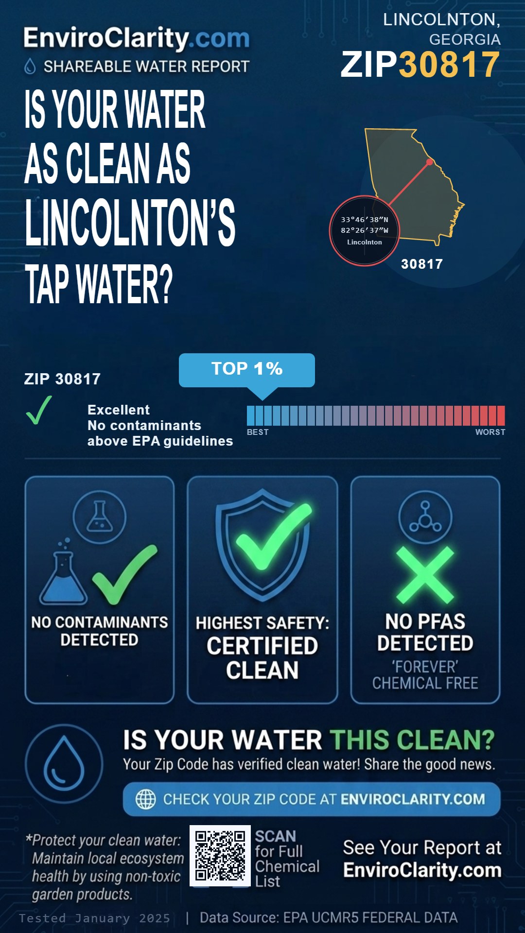 30817 water quality report infographic
