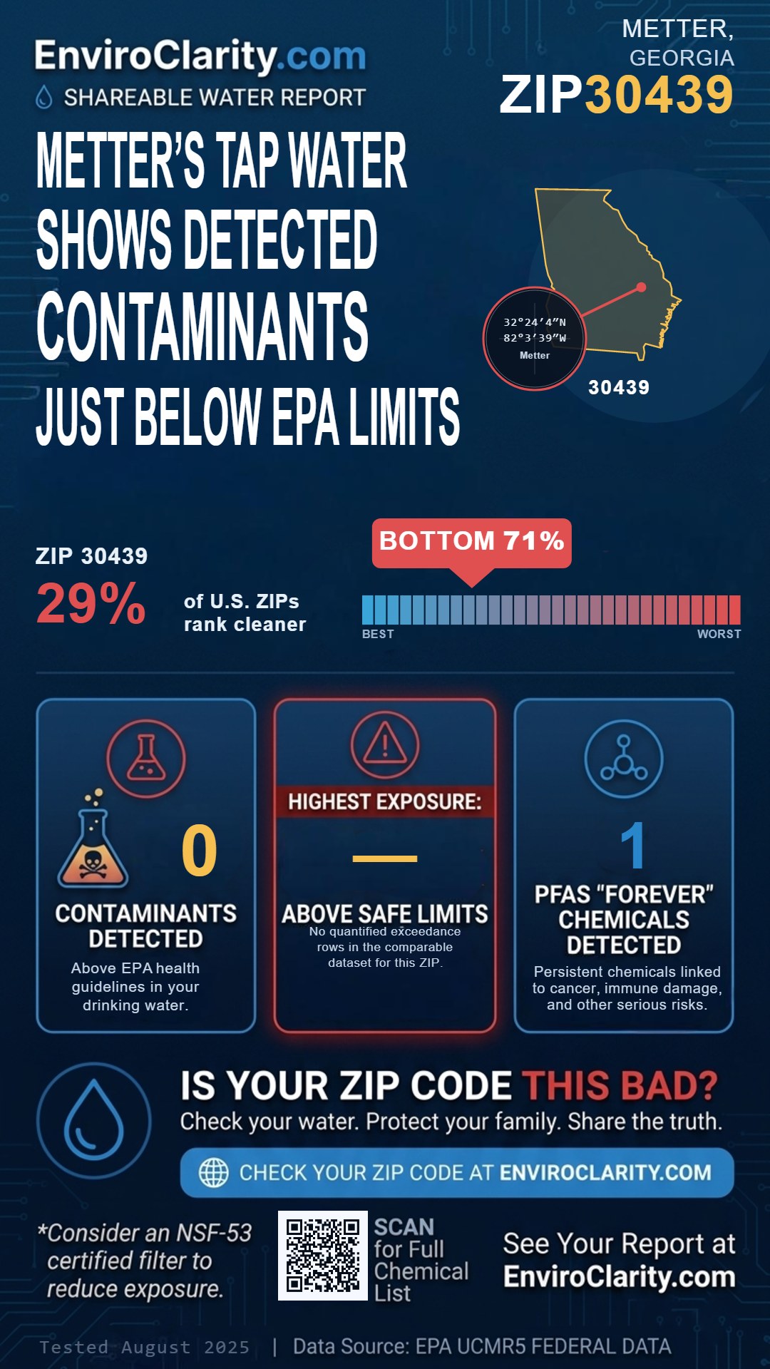 30439 water quality report infographic